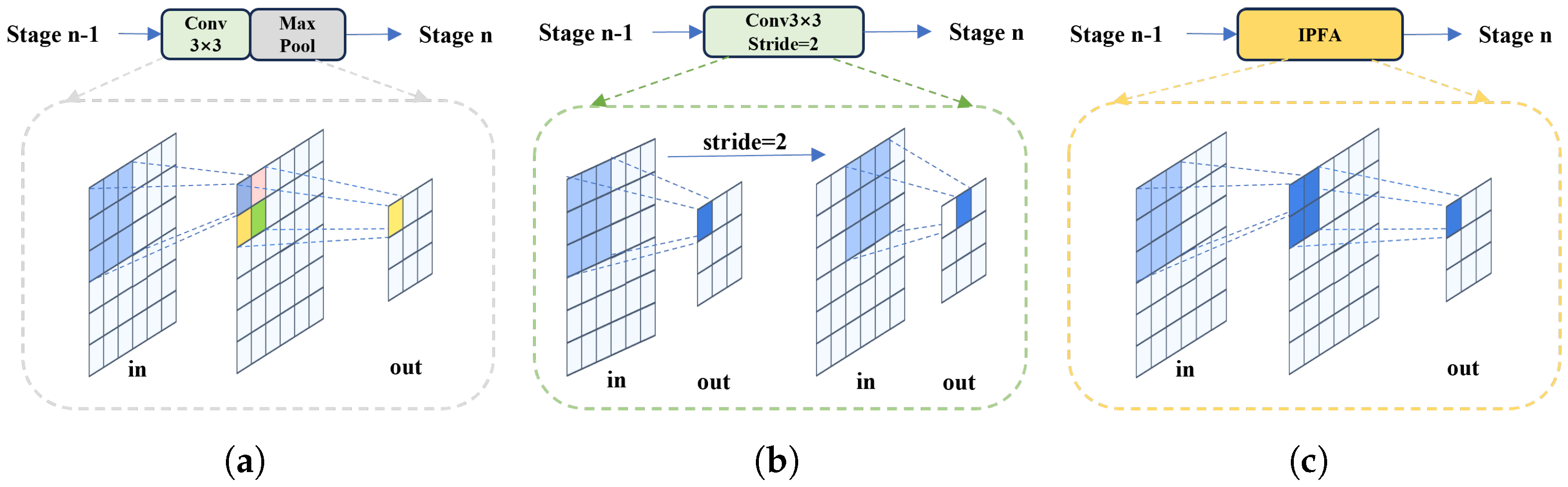 Remotesensing 16 02590 g003