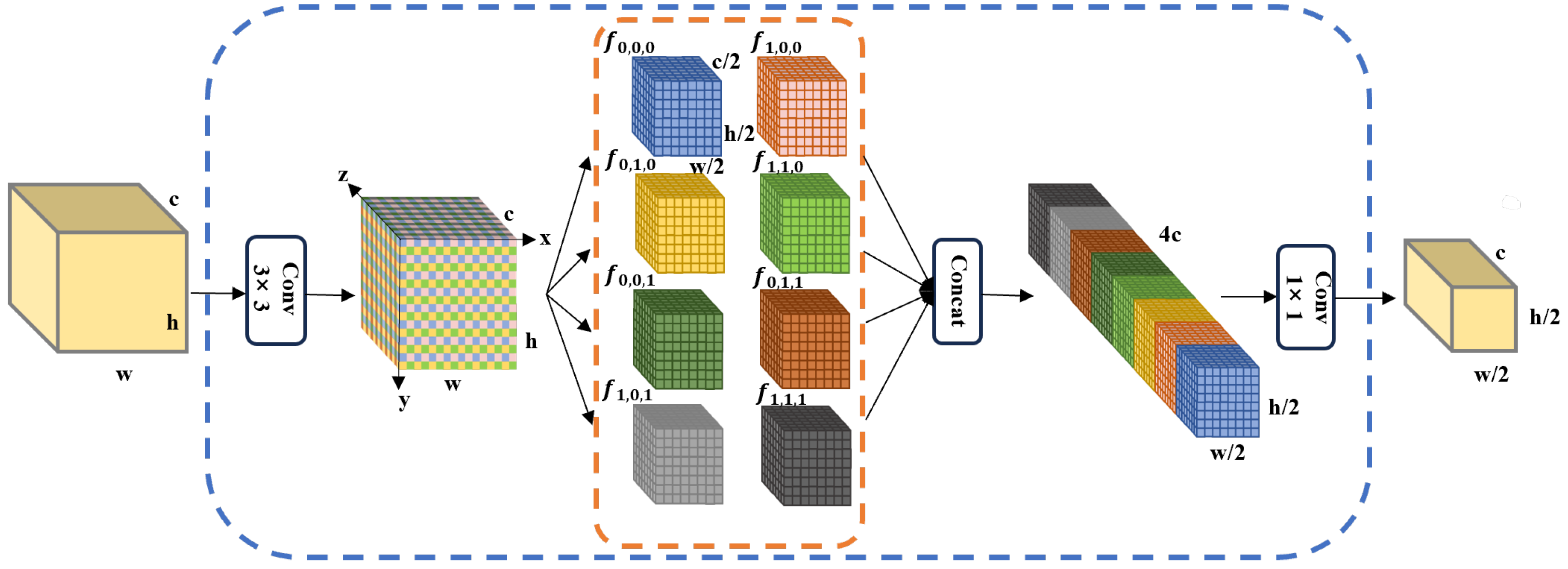Remotesensing 16 02590 g004