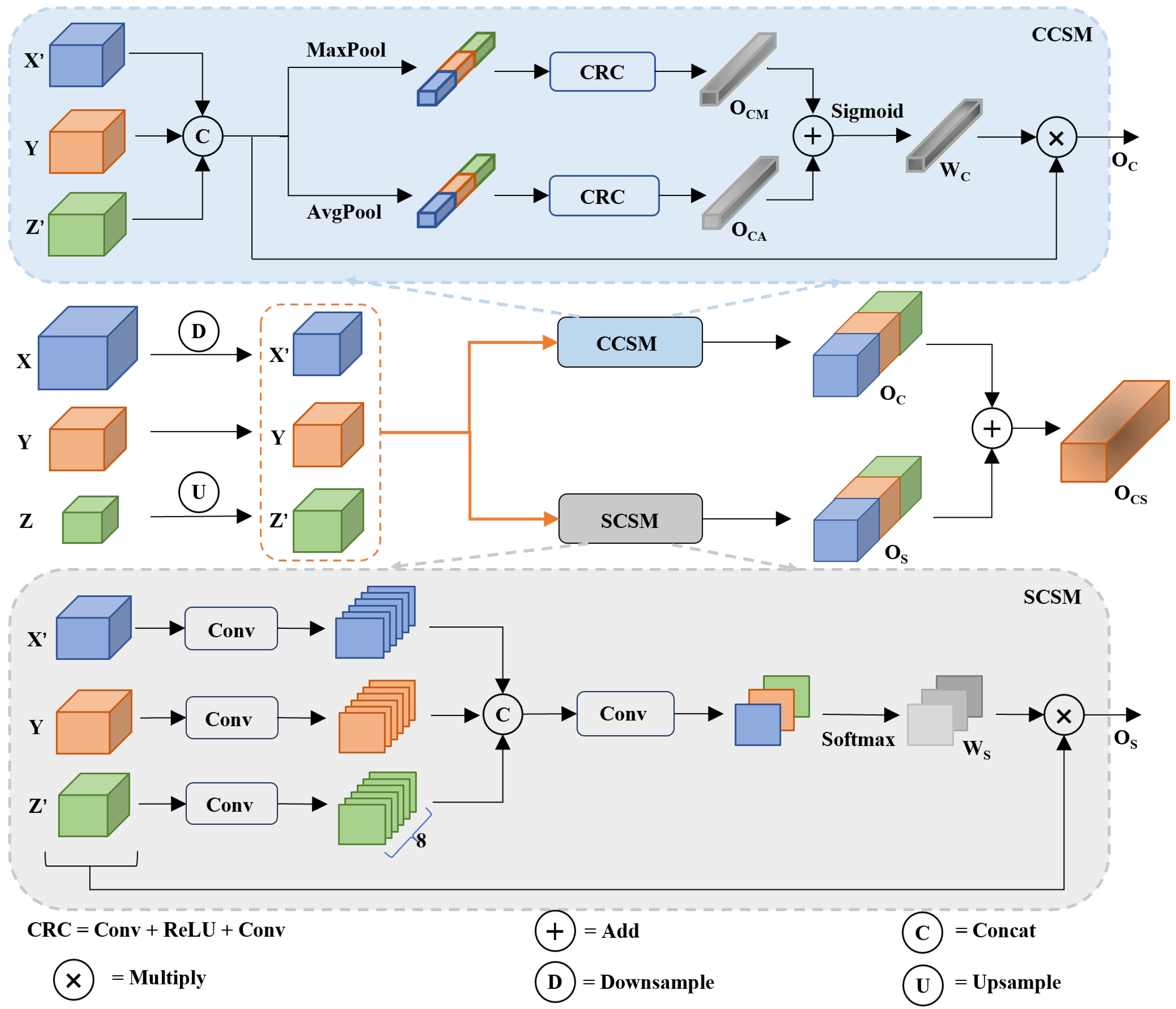 Remotesensing 16 02590 g005