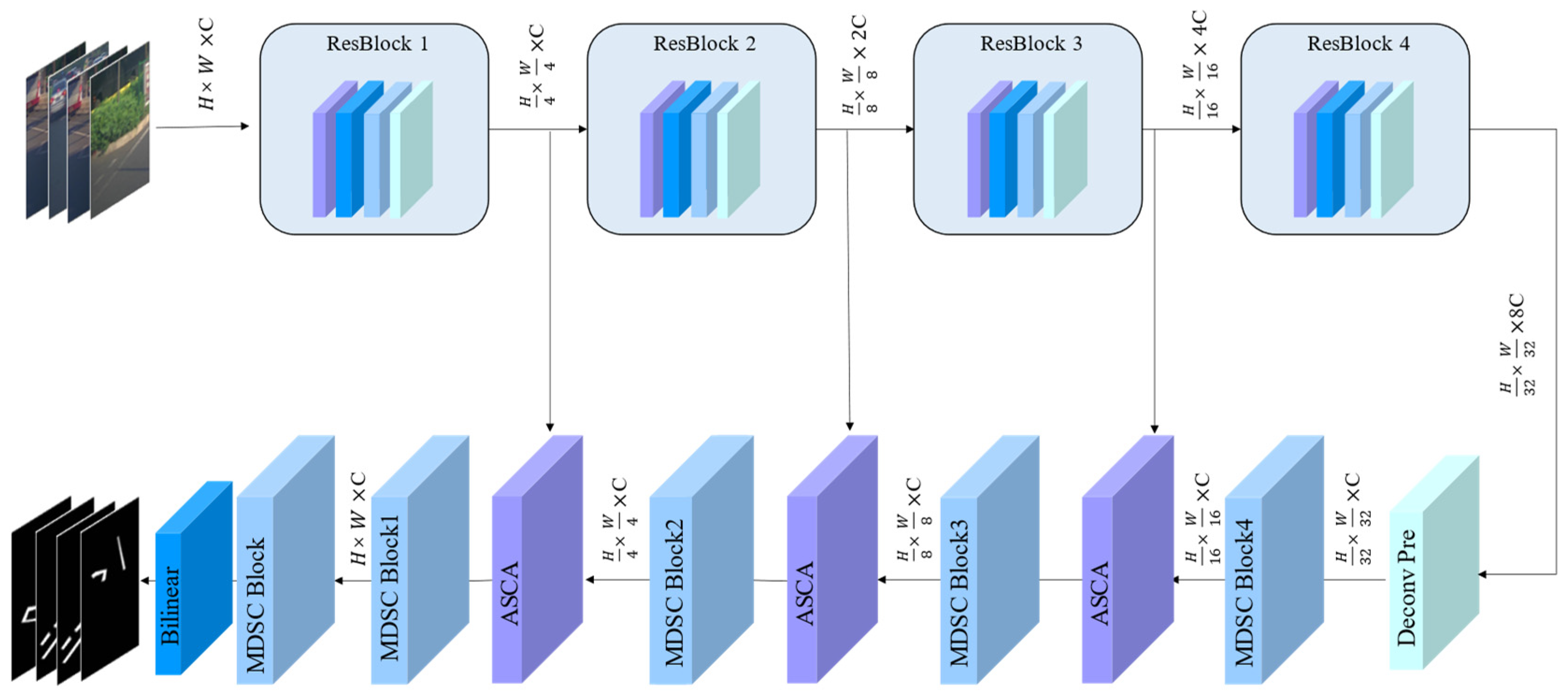 Remotesensing 16 02593 g002