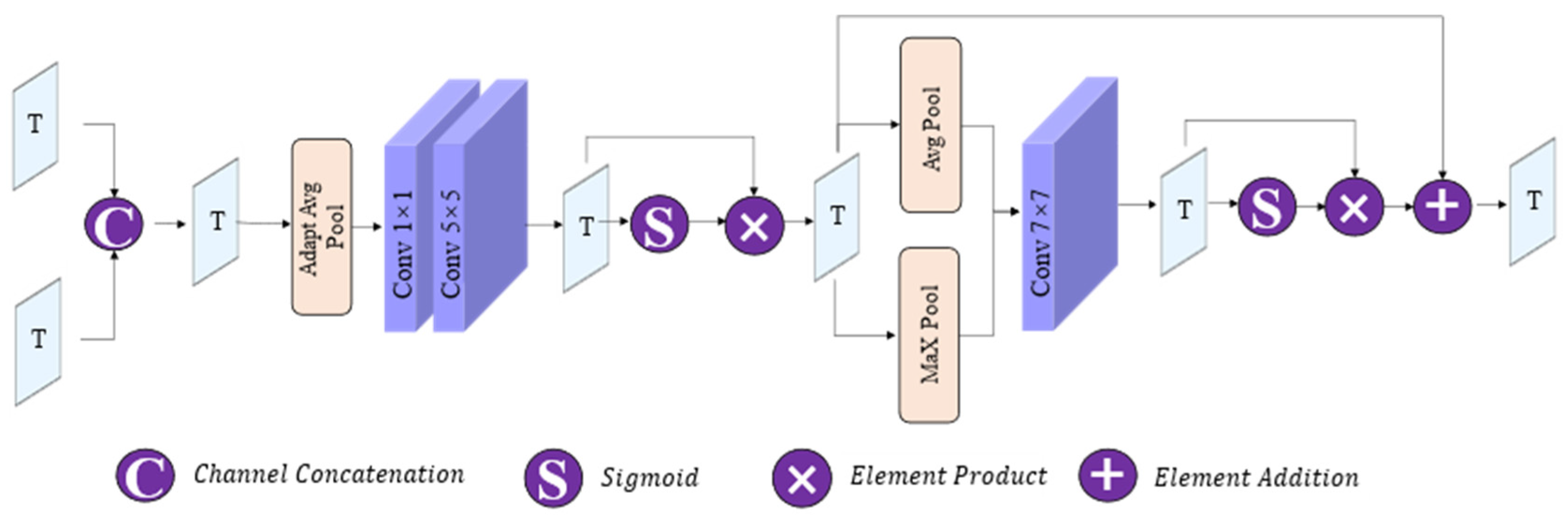 Remotesensing 16 02593 g004