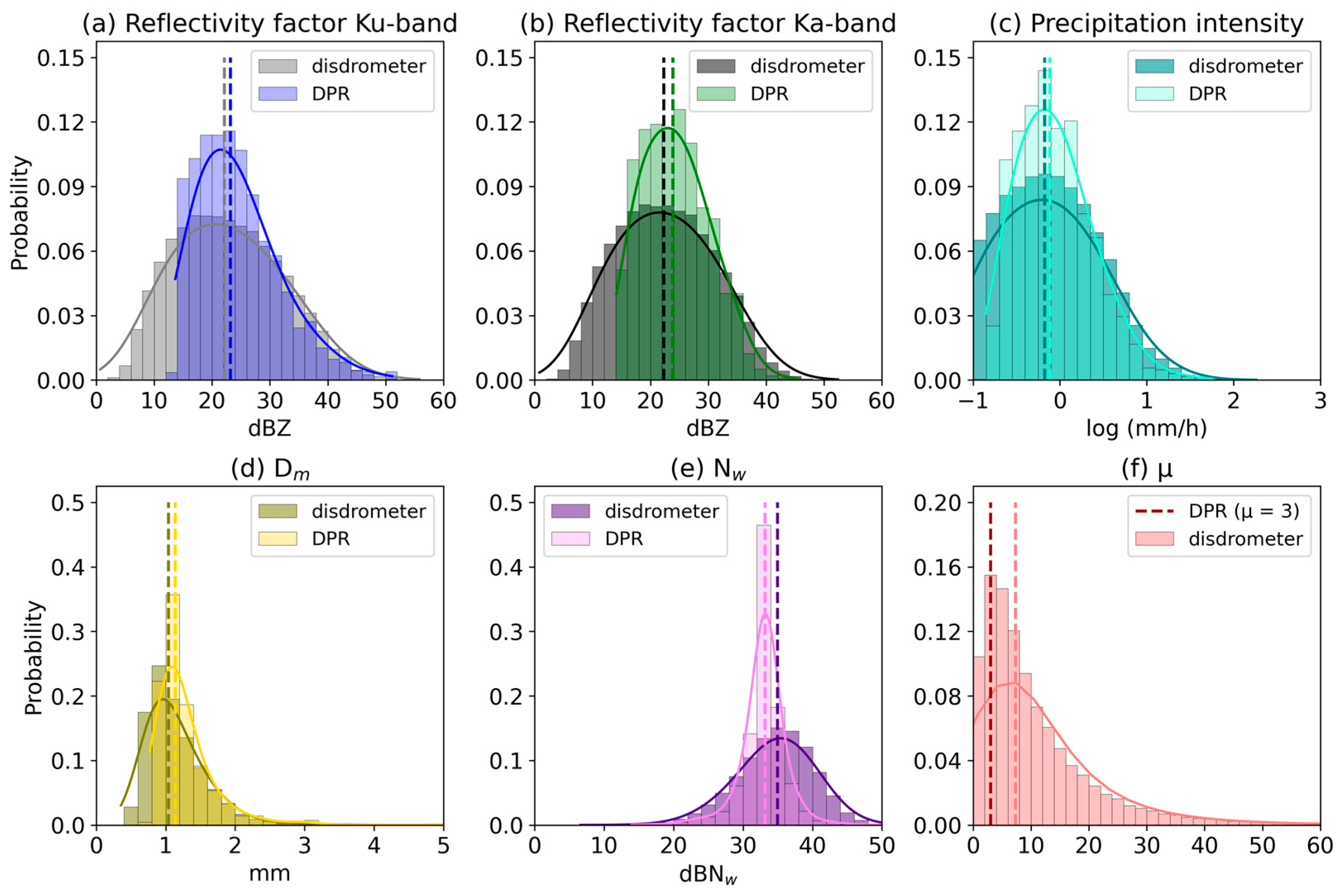 Remotesensing 16 02594 g002 Remotesensing 16 02594 g002