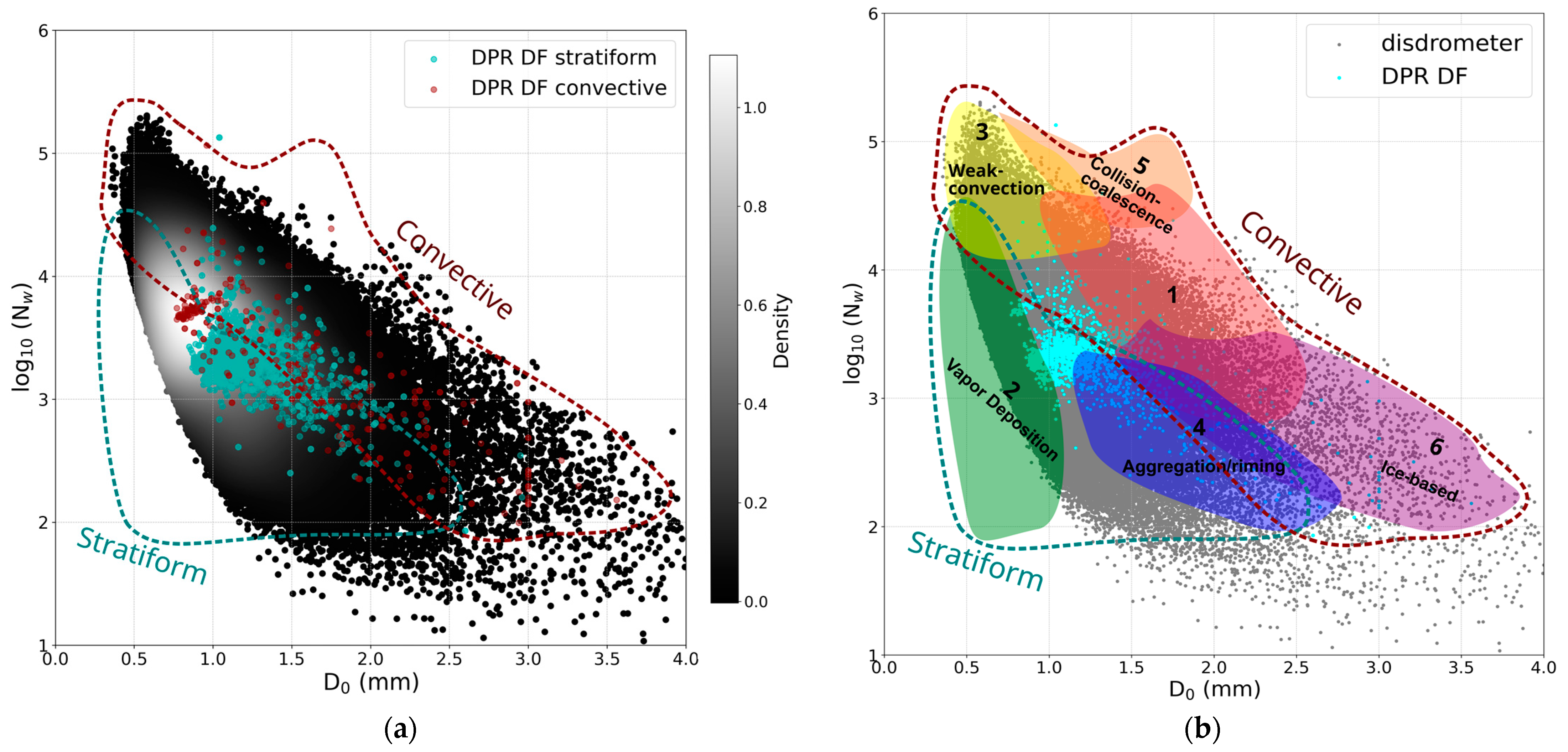 Remotesensing 16 02594 g004 Remotesensing 16 02594 g004