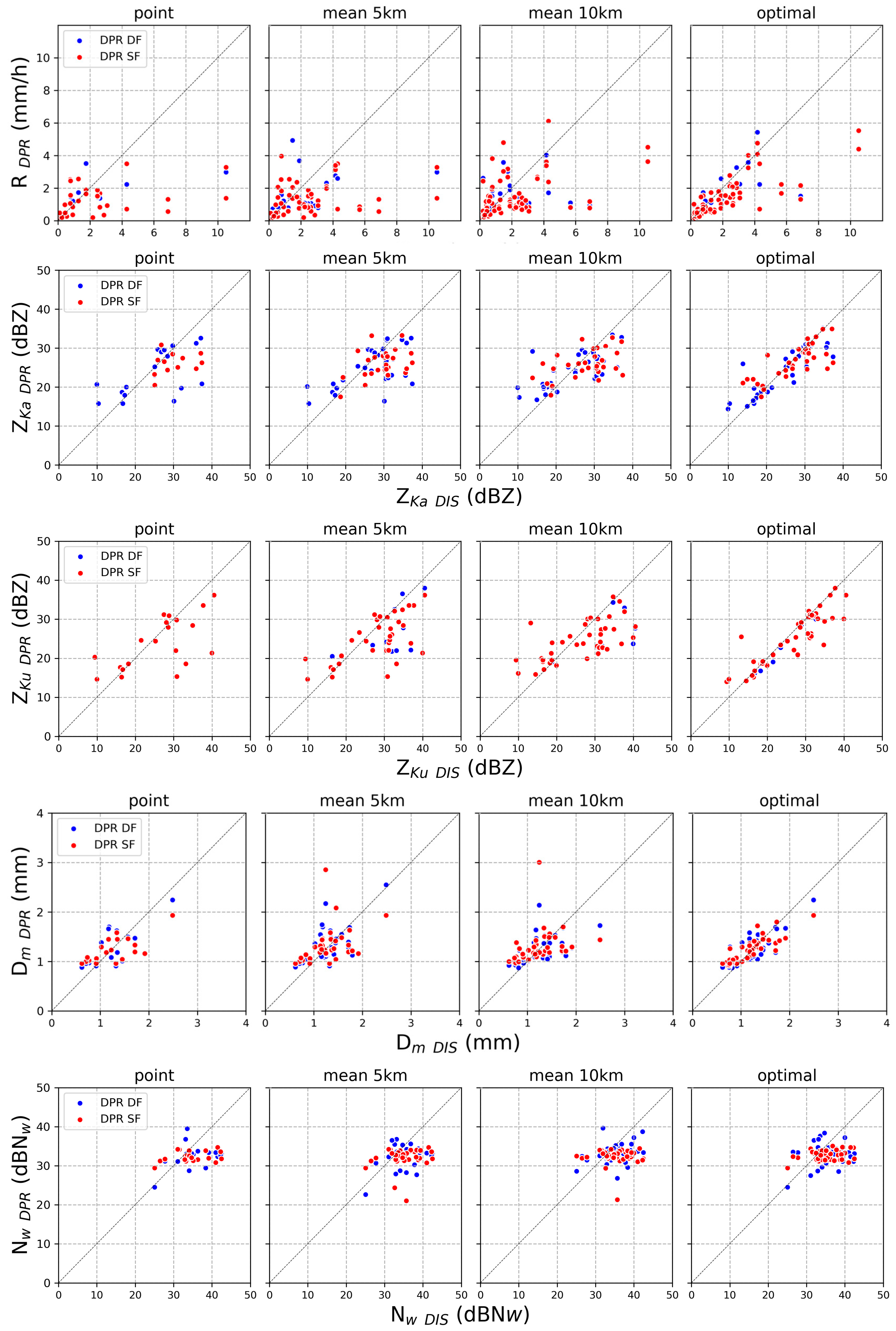 Remotesensing 16 02594 g005 Remotesensing 16 02594 g005