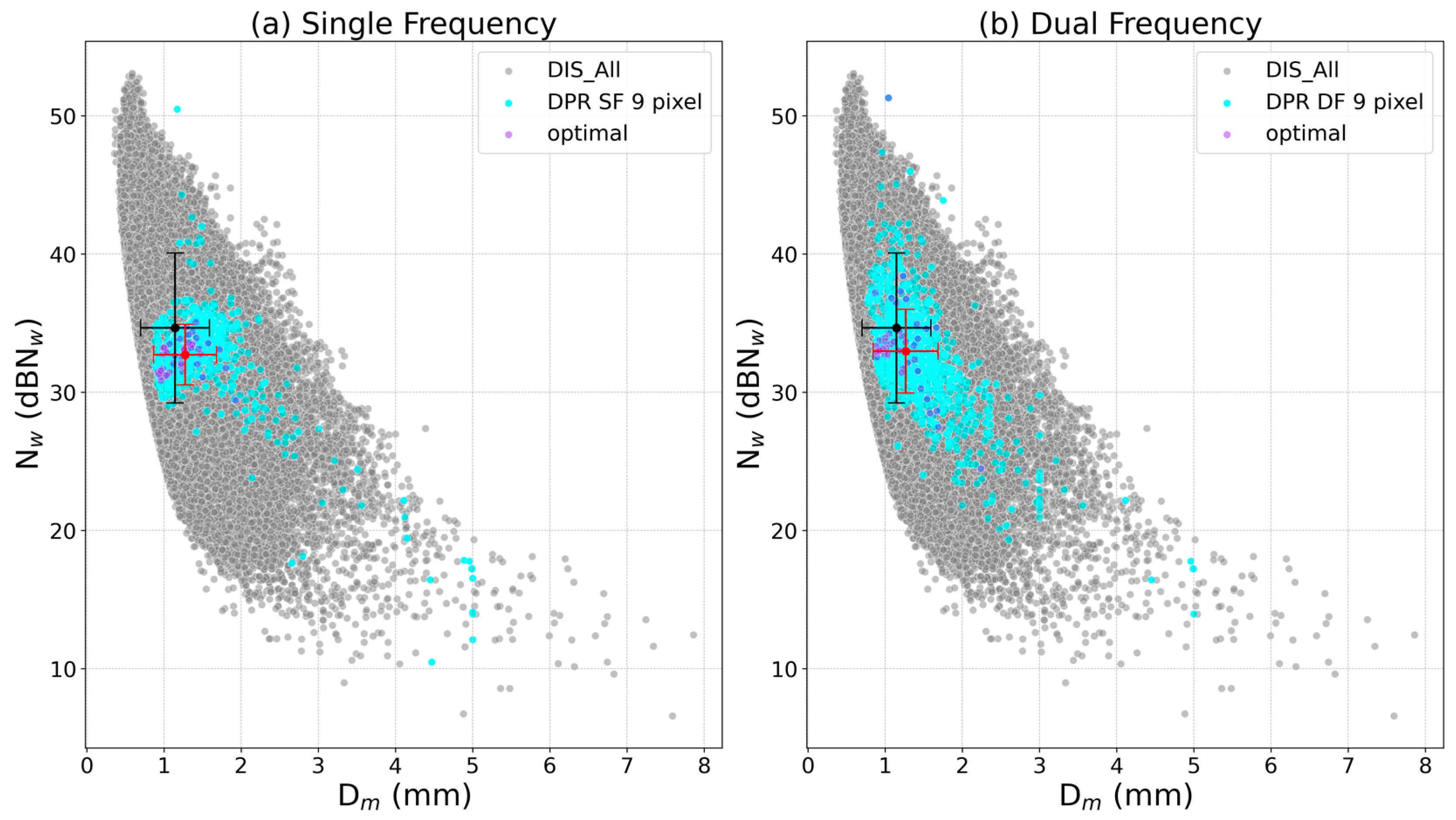 Remotesensing 16 02594 g006 Remotesensing 16 02594 g006