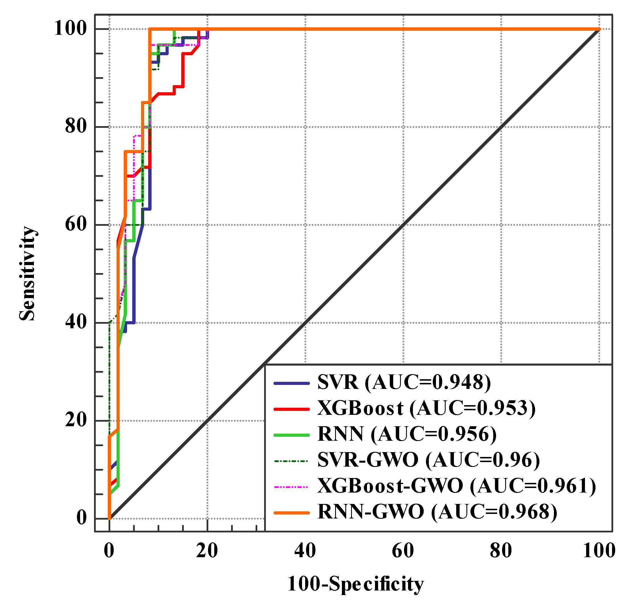Remotesensing 16 02595 g007