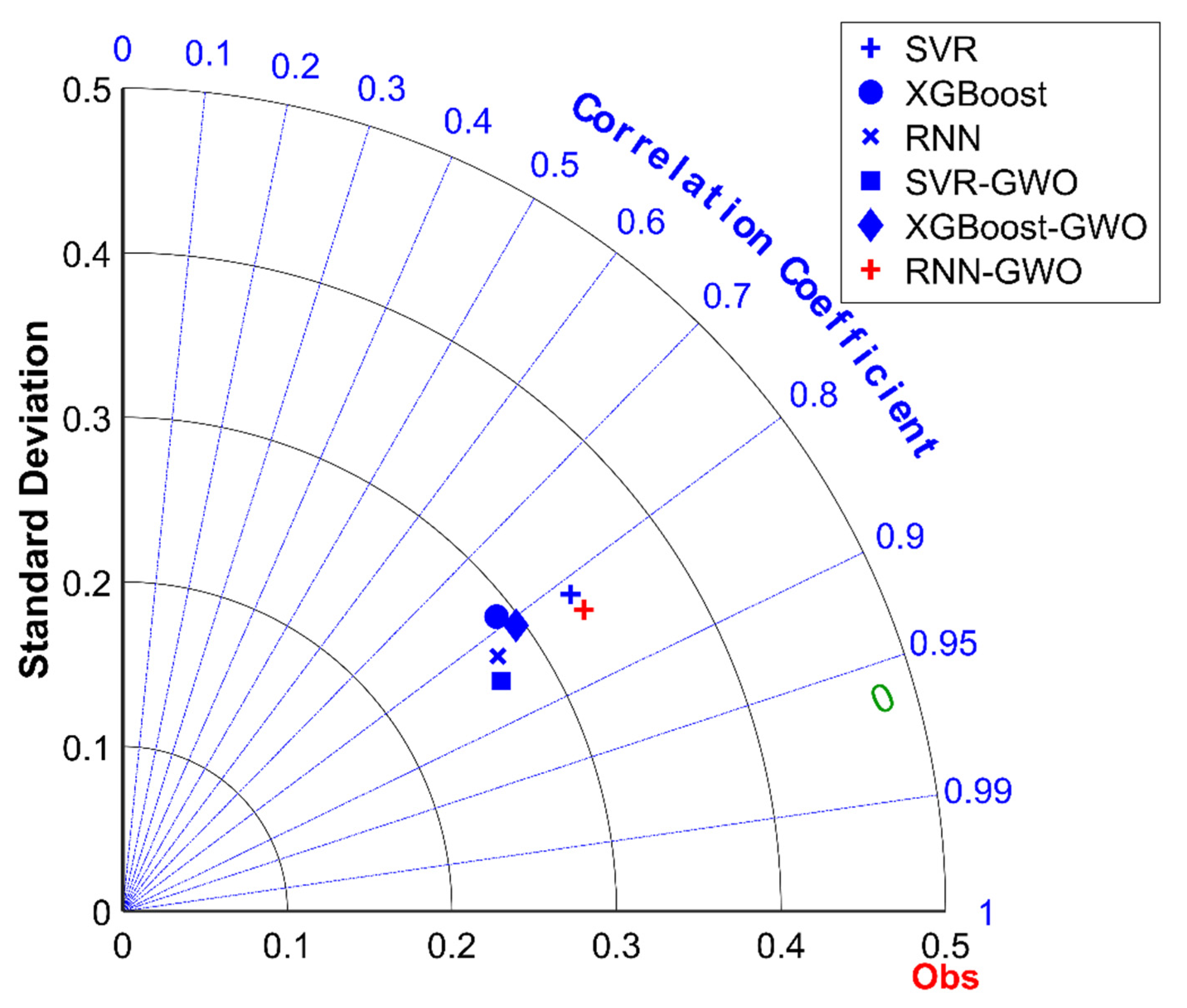 Remotesensing 16 02595 g008