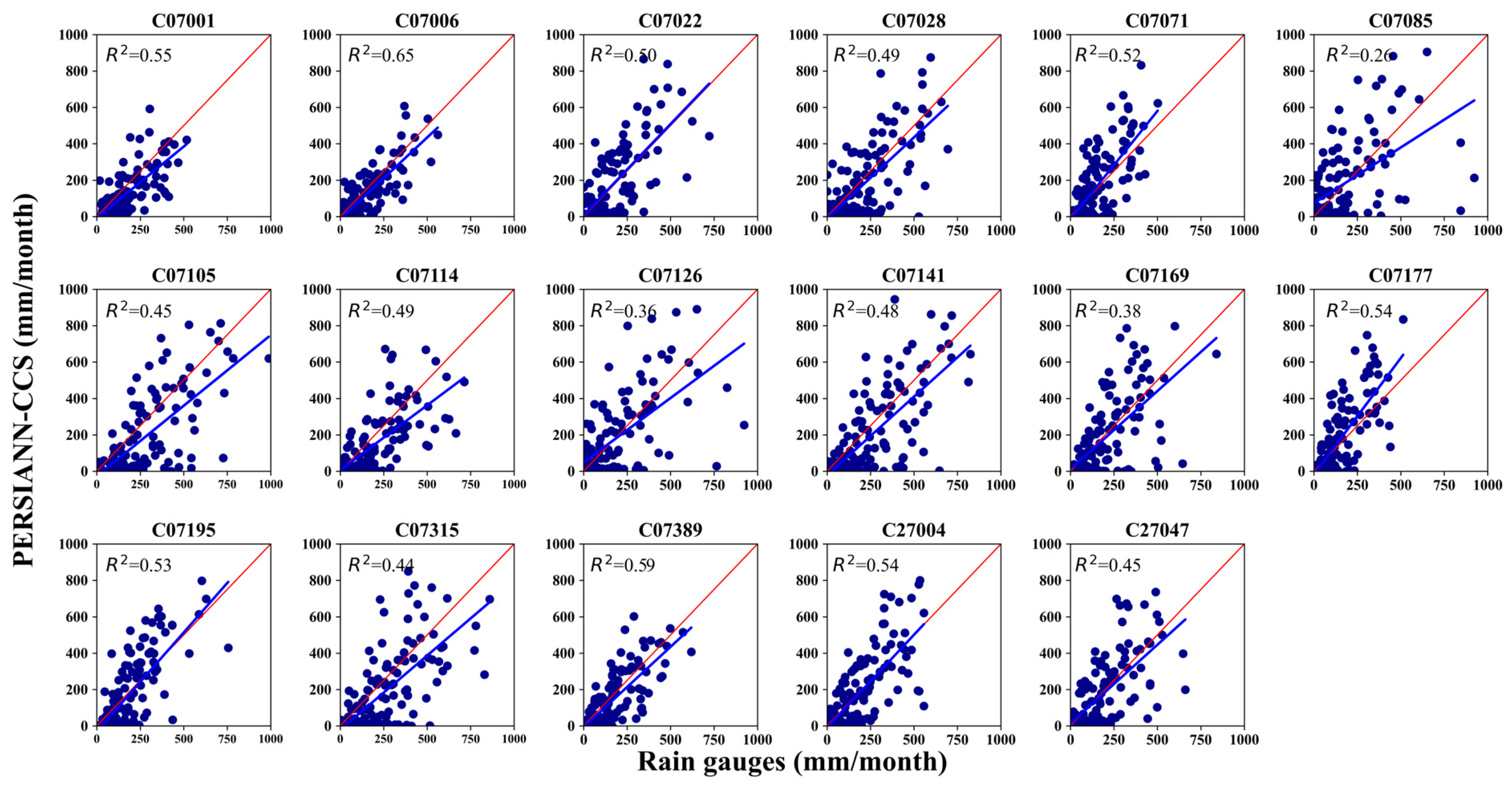 Remotesensing 16 02596 g004