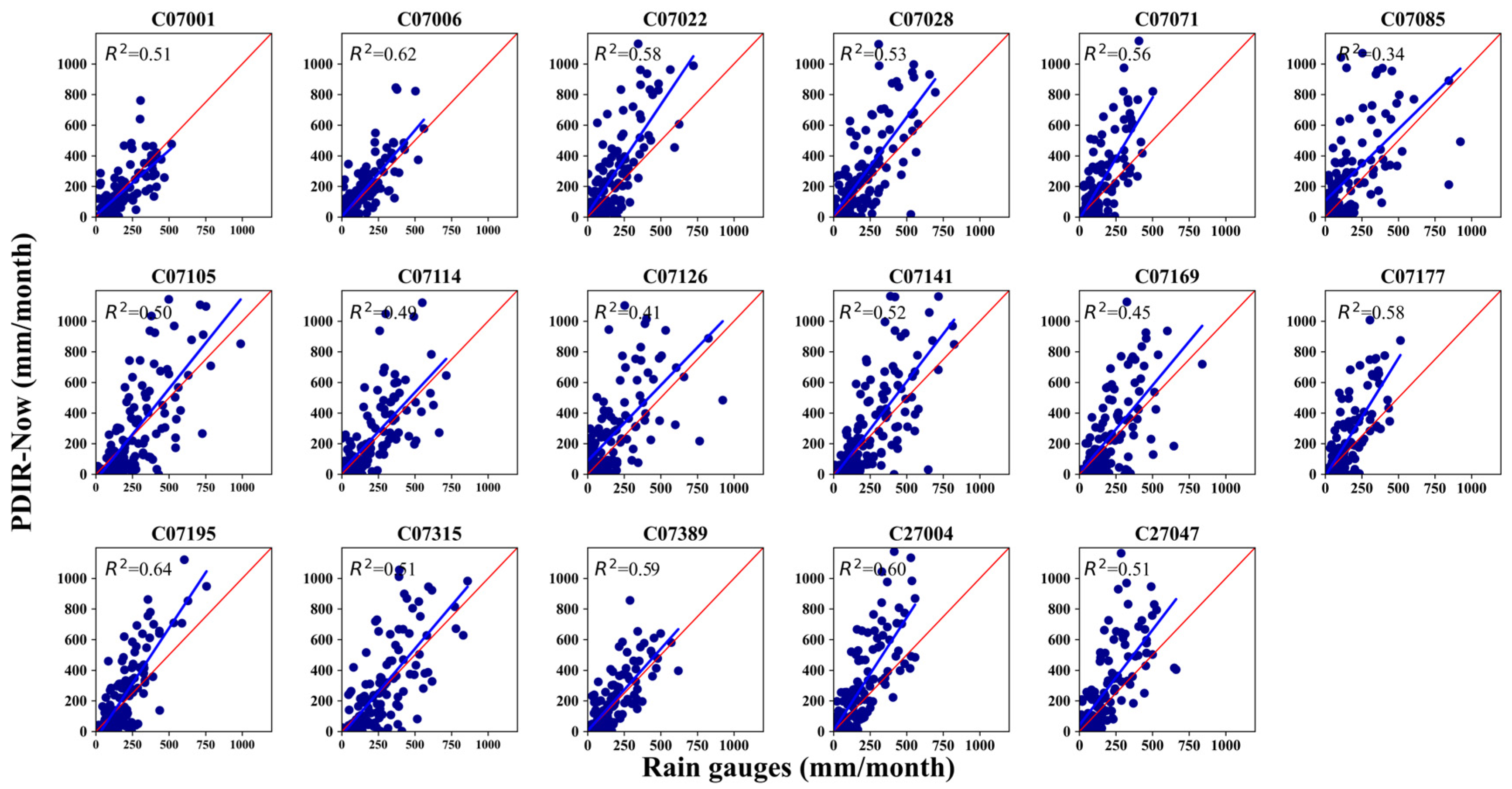 Remotesensing 16 02596 g005