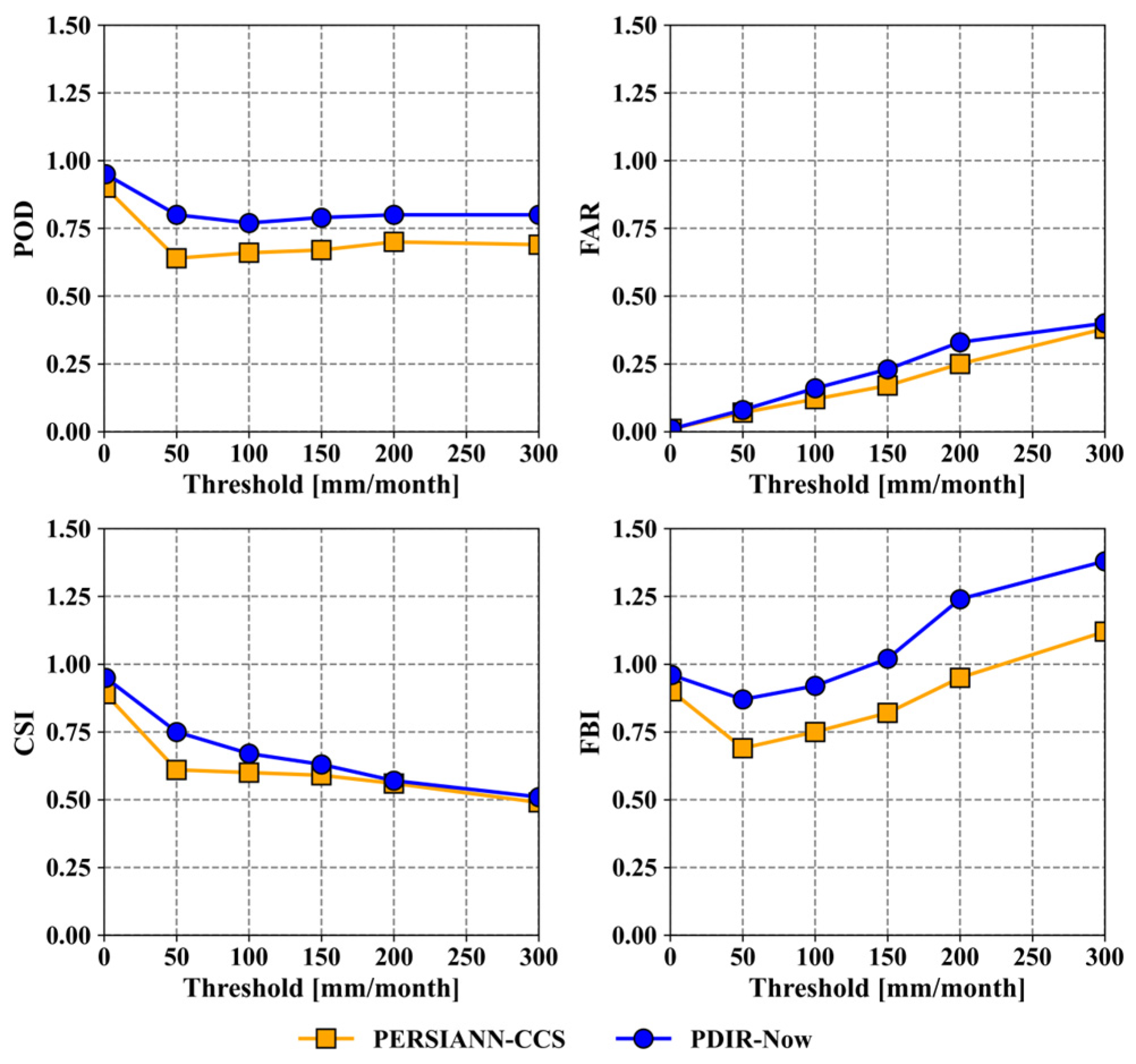 Remotesensing 16 02596 g006