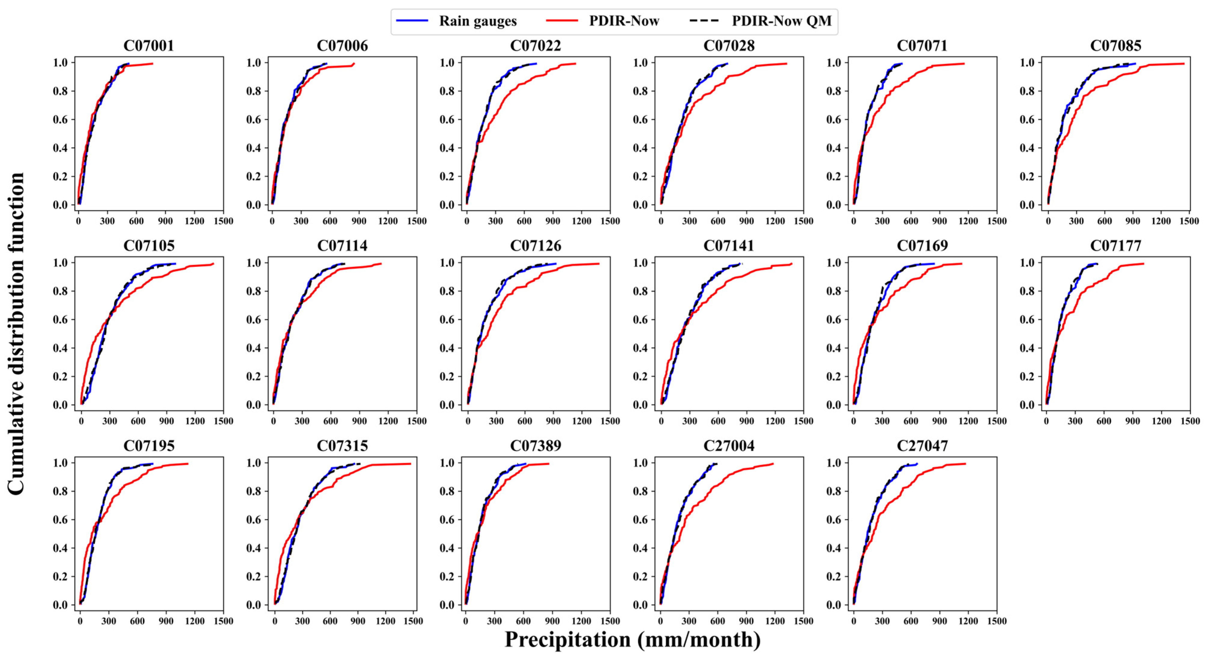 Remotesensing 16 02596 g010