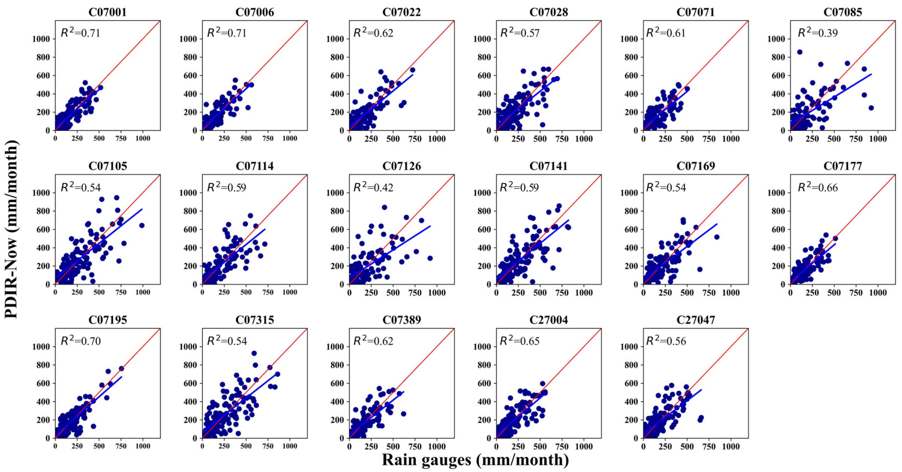 Remotesensing 16 02596 g012