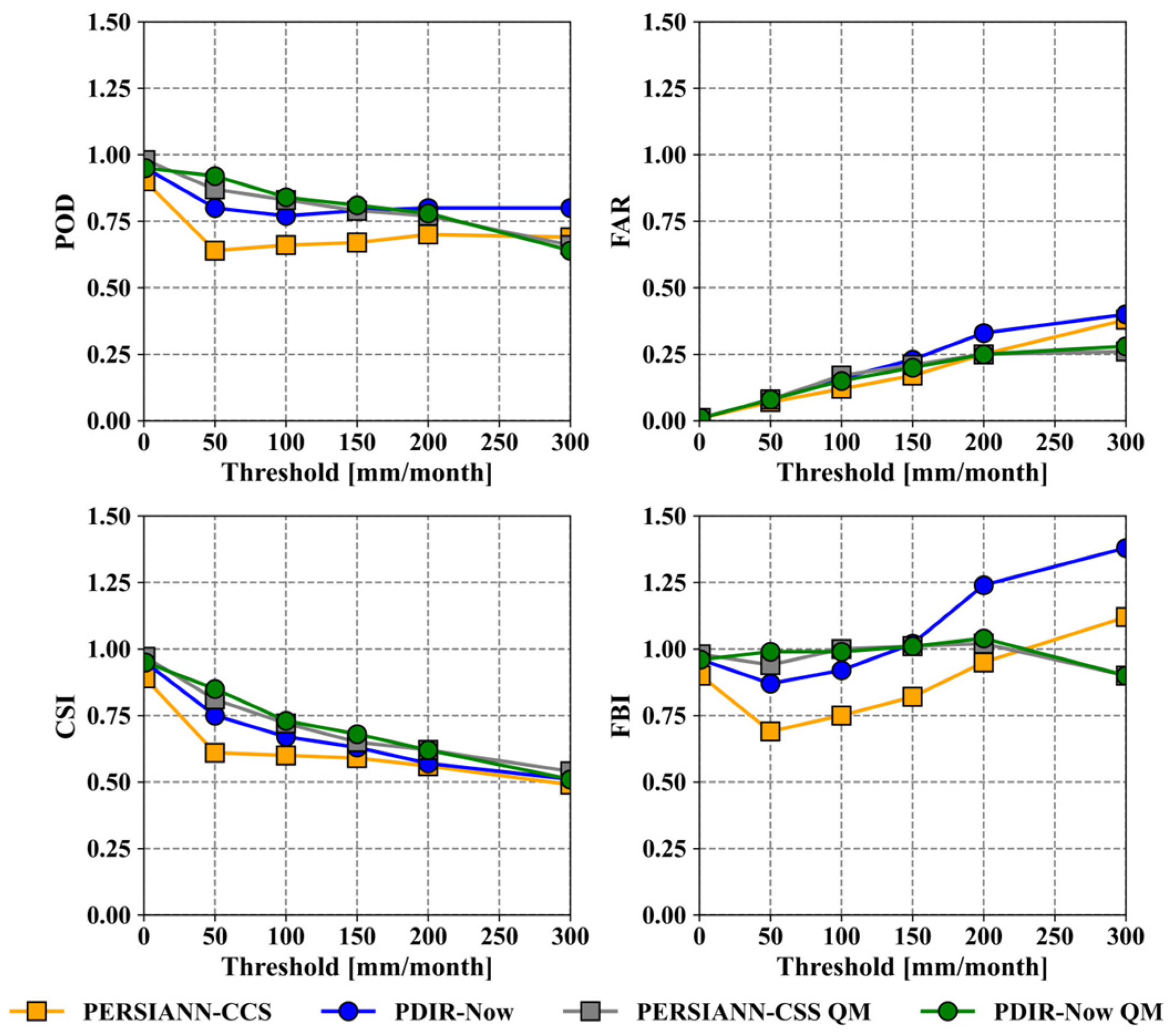 Remotesensing 16 02596 g013