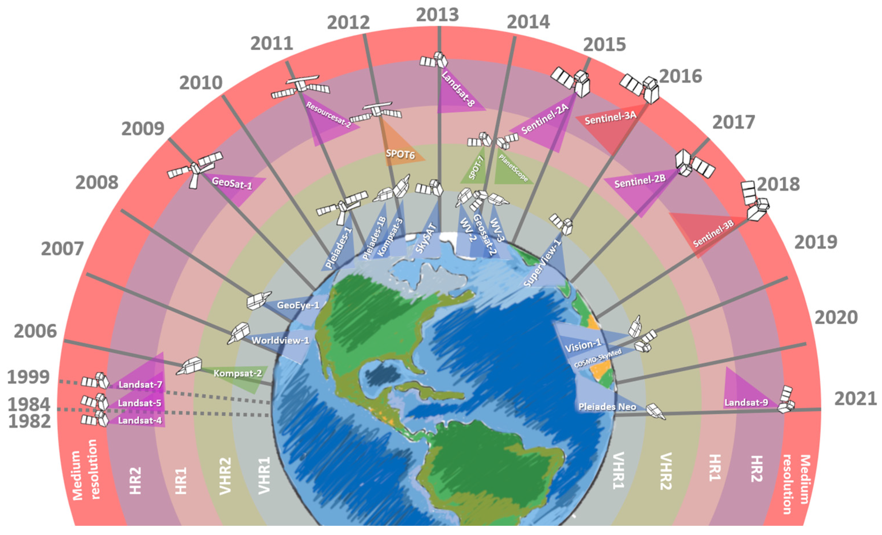 Remotesensing 16 02597 g002 Remotesensing 16 02597 g002