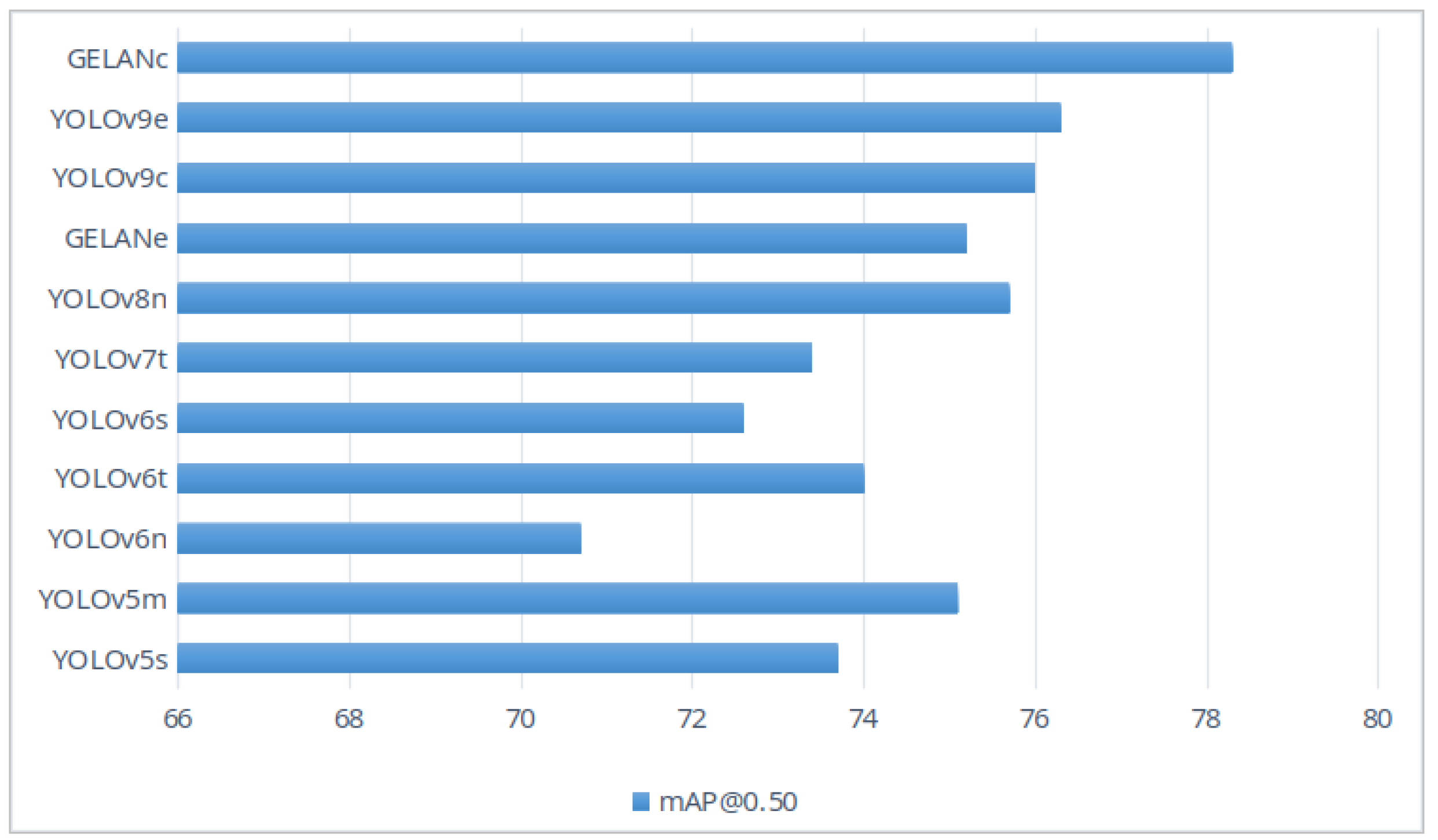 Remotesensing 16 02598 g009