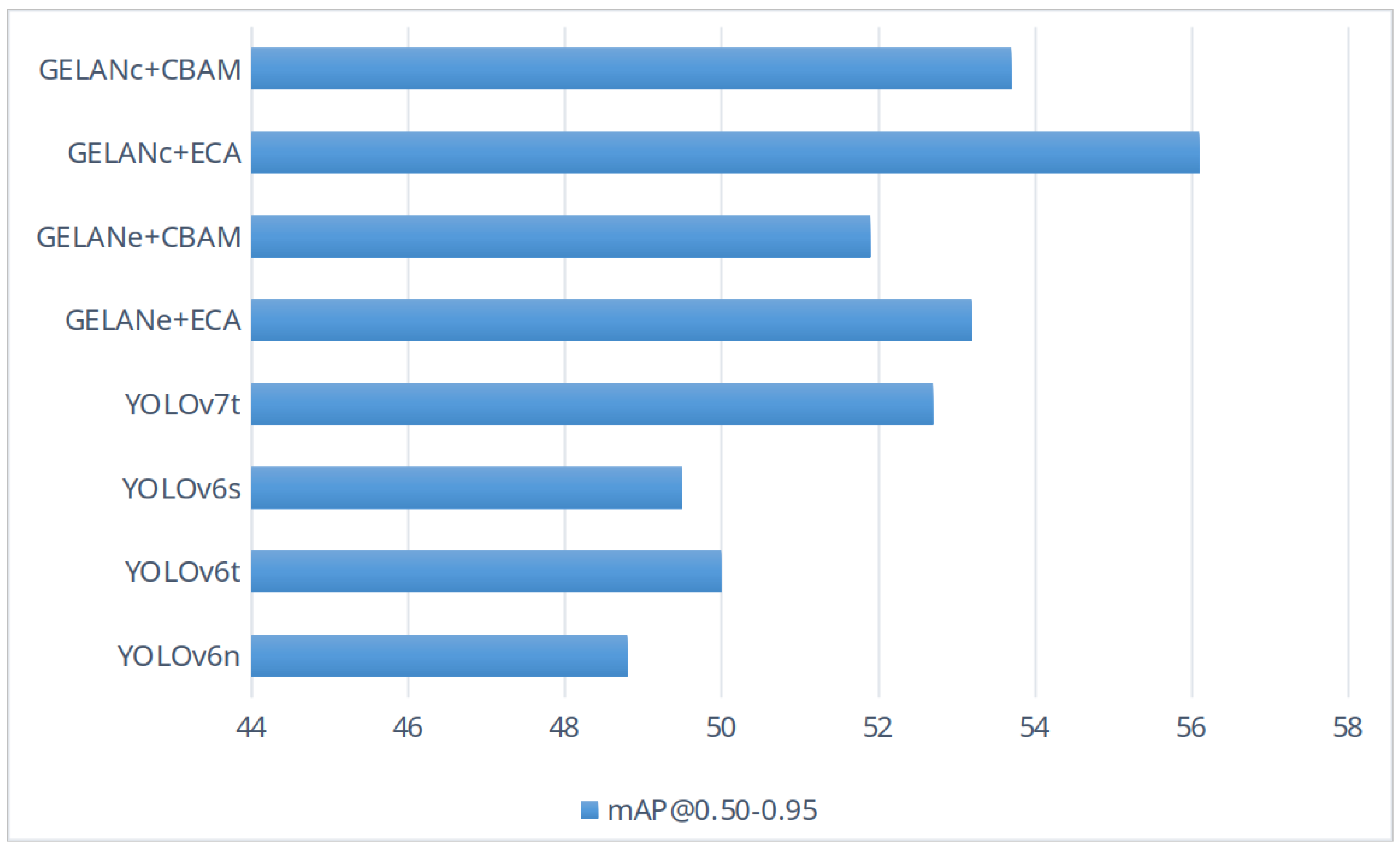 Remotesensing 16 02598 g010