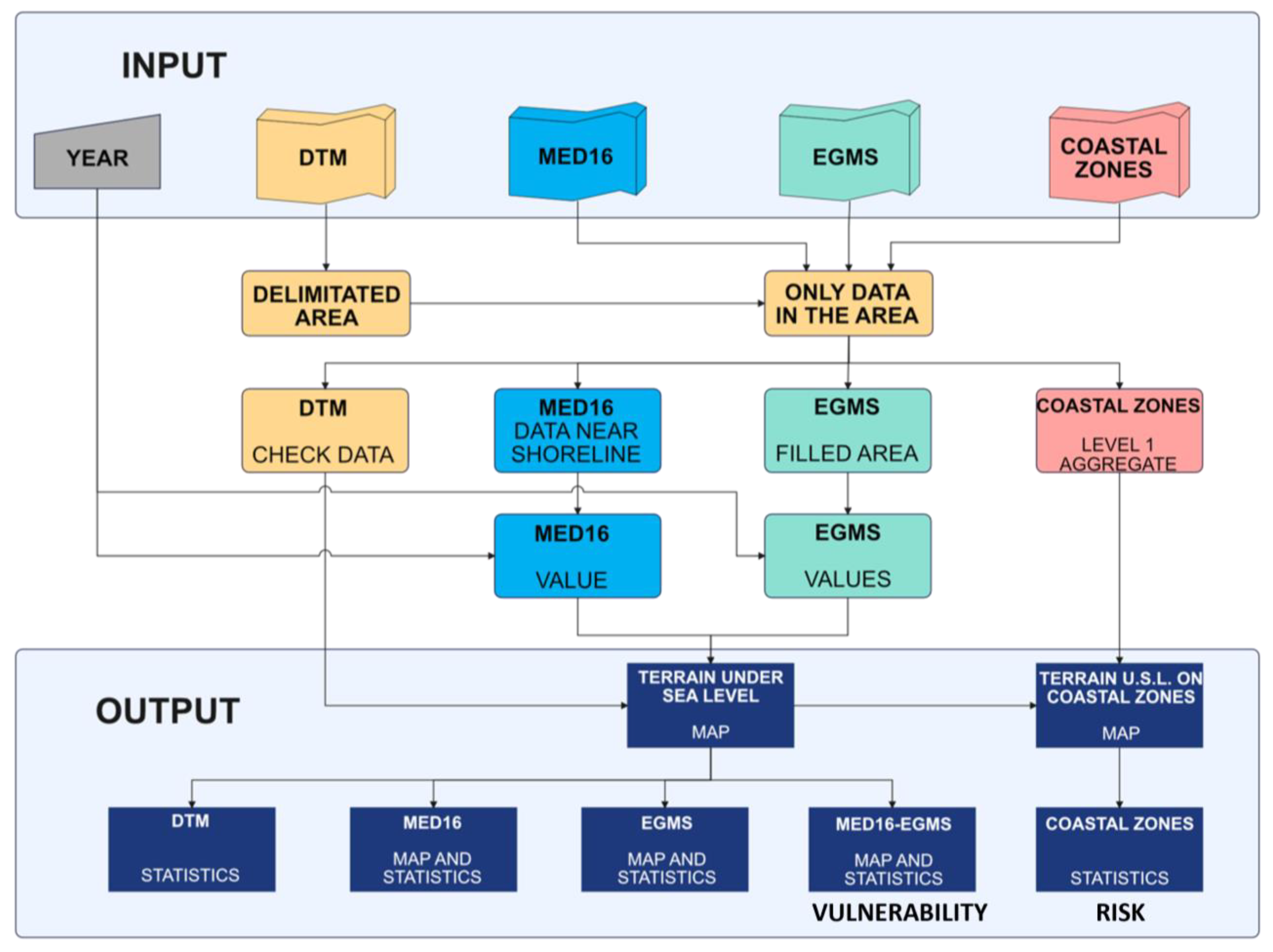 Remotesensing 16 02599 g005