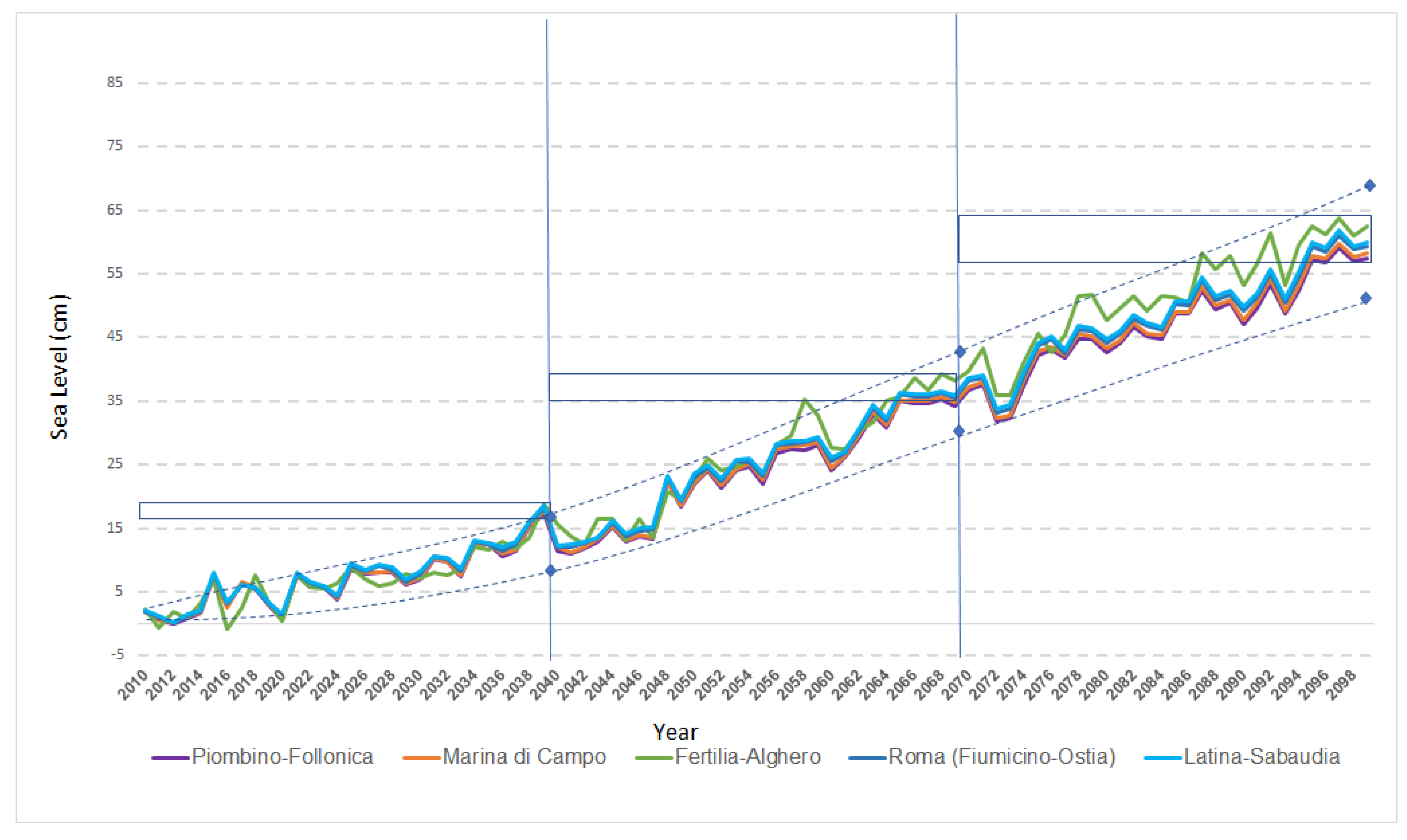 Remotesensing 16 02599 g006