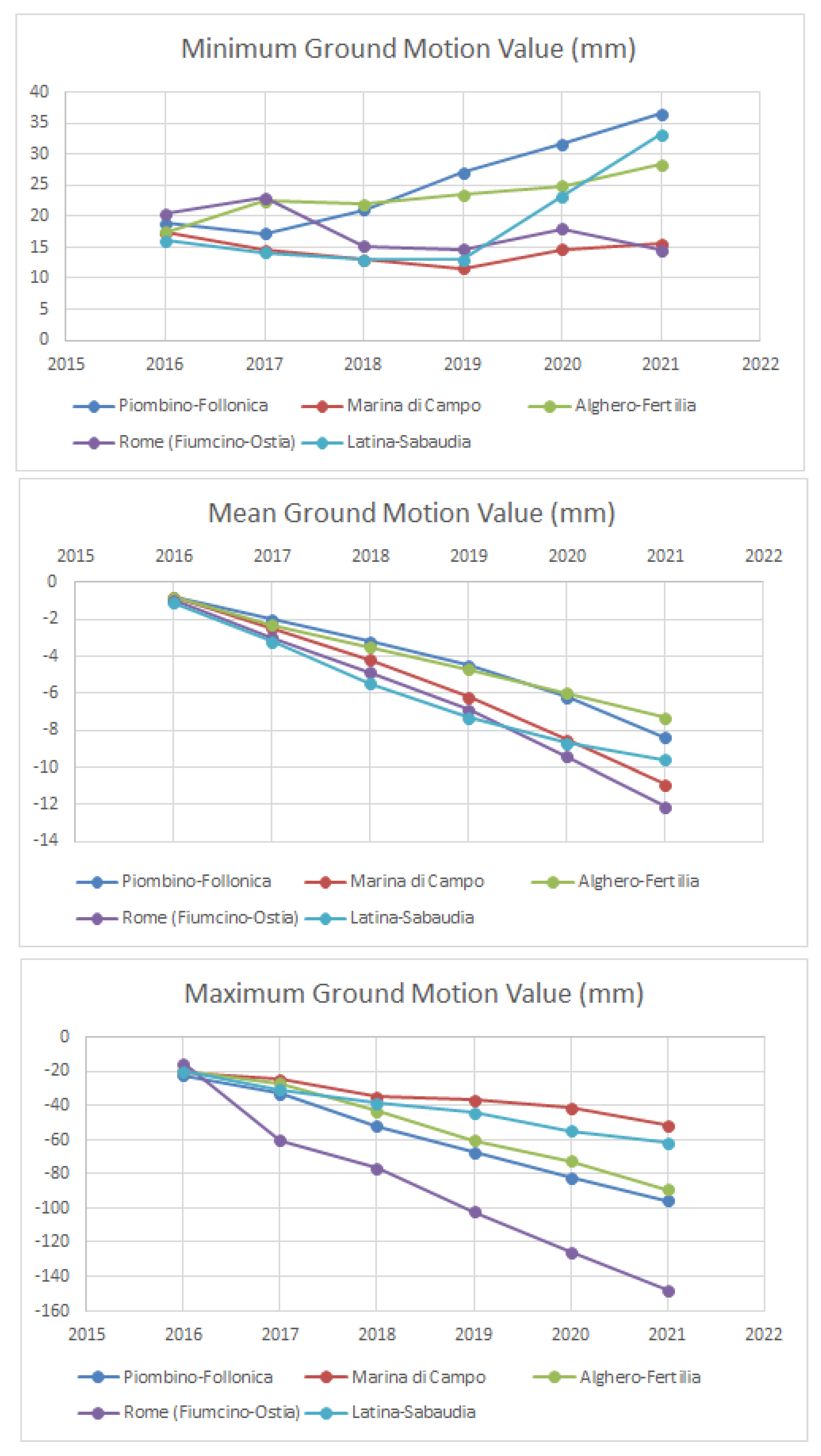 Remotesensing 16 02599 g007