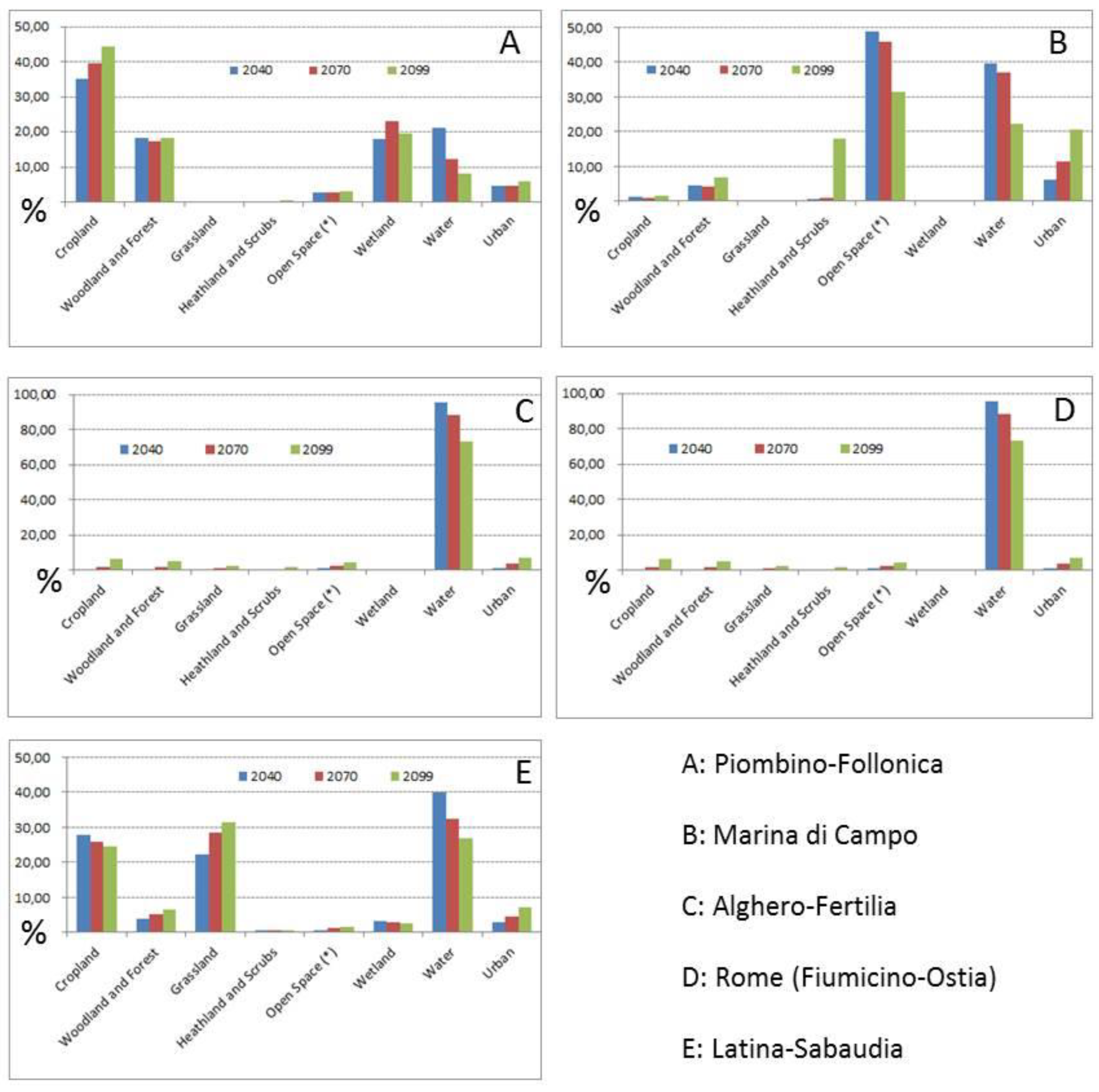 Remotesensing 16 02599 g013