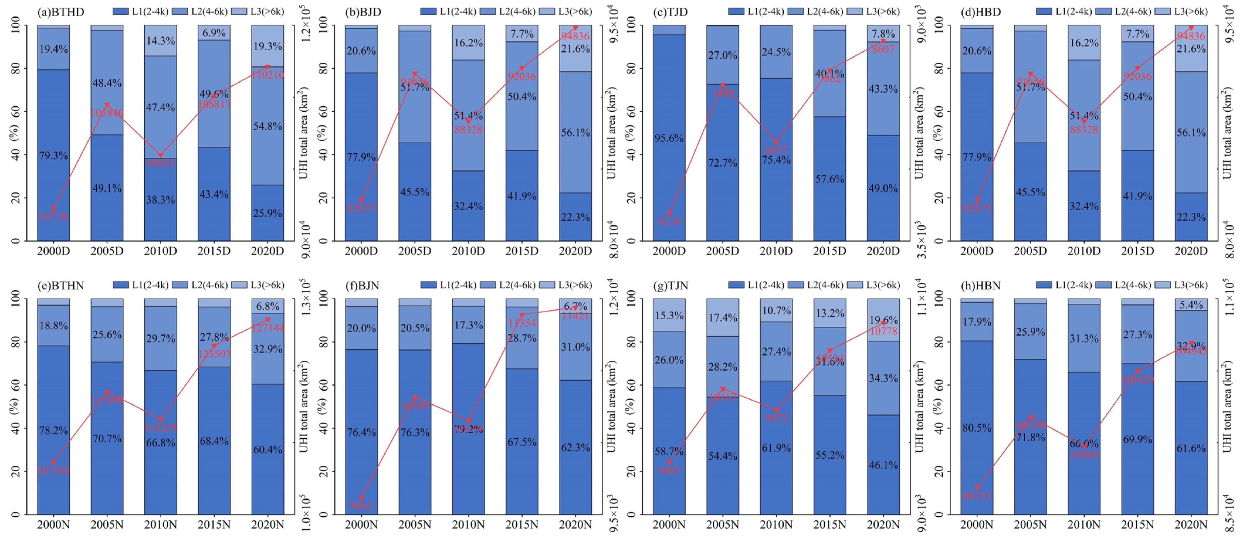 Remotesensing 16 02601 g013