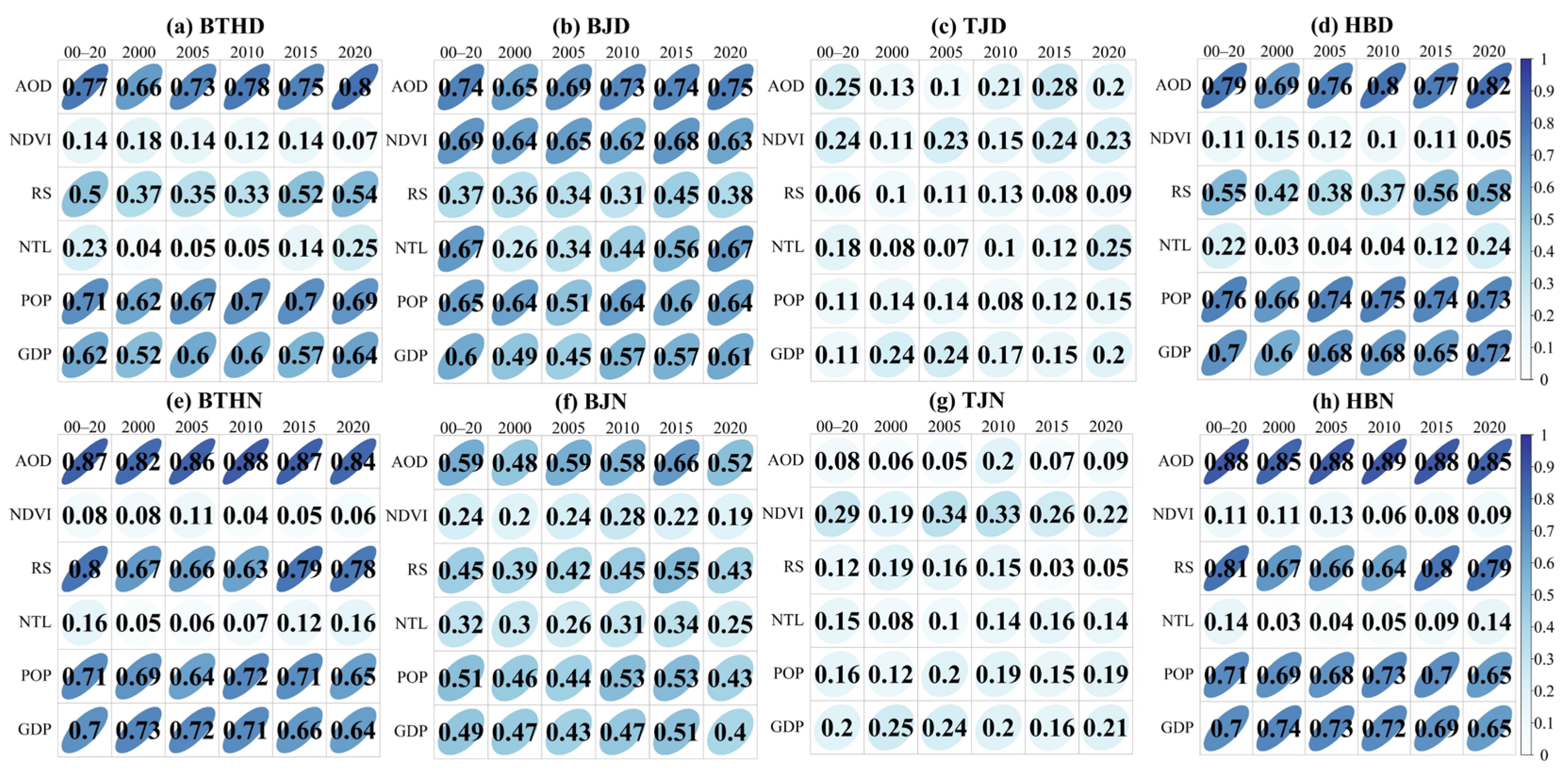Remotesensing 16 02601 g016