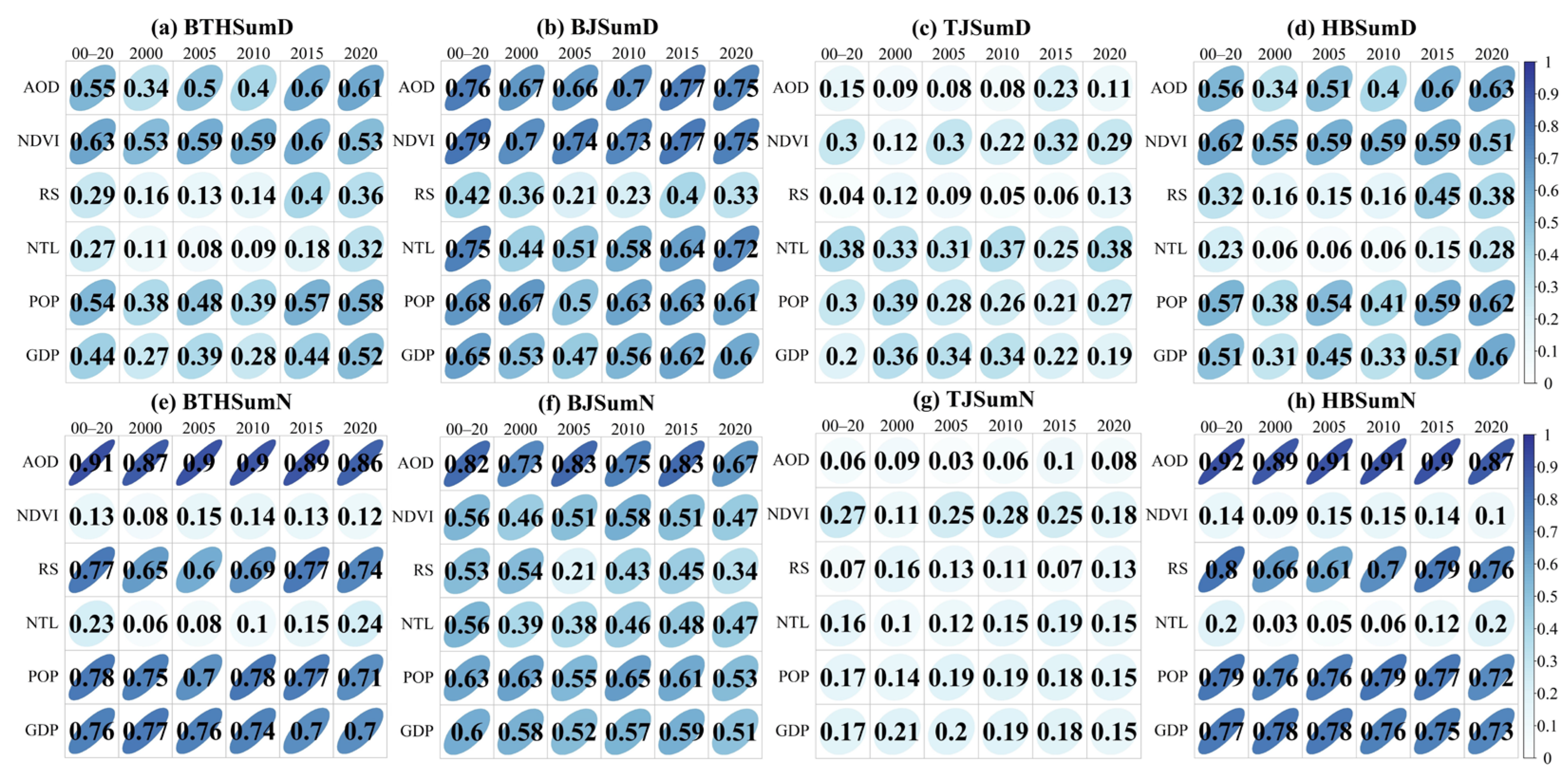 Remotesensing 16 02601 g017