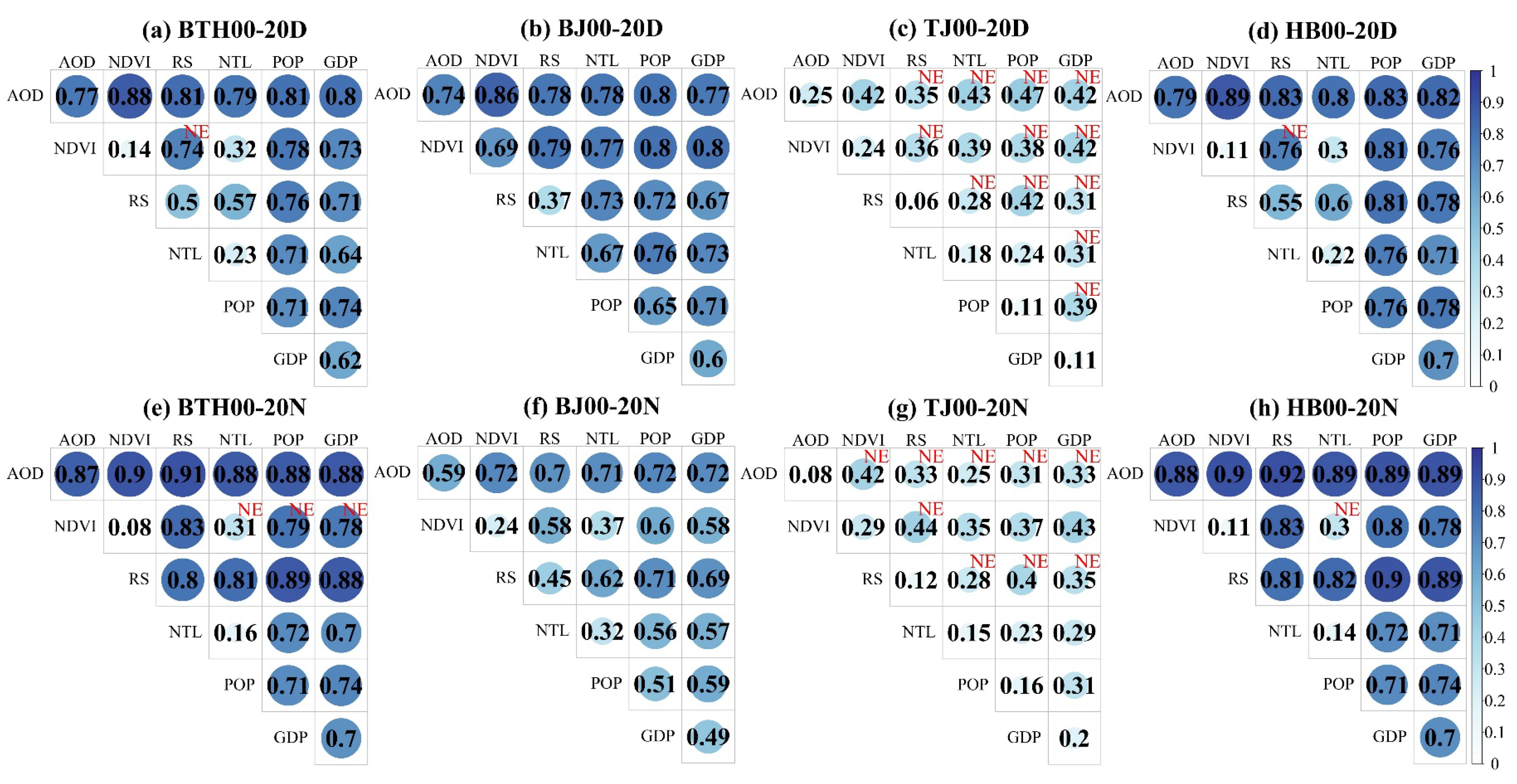 Remotesensing 16 02601 g019