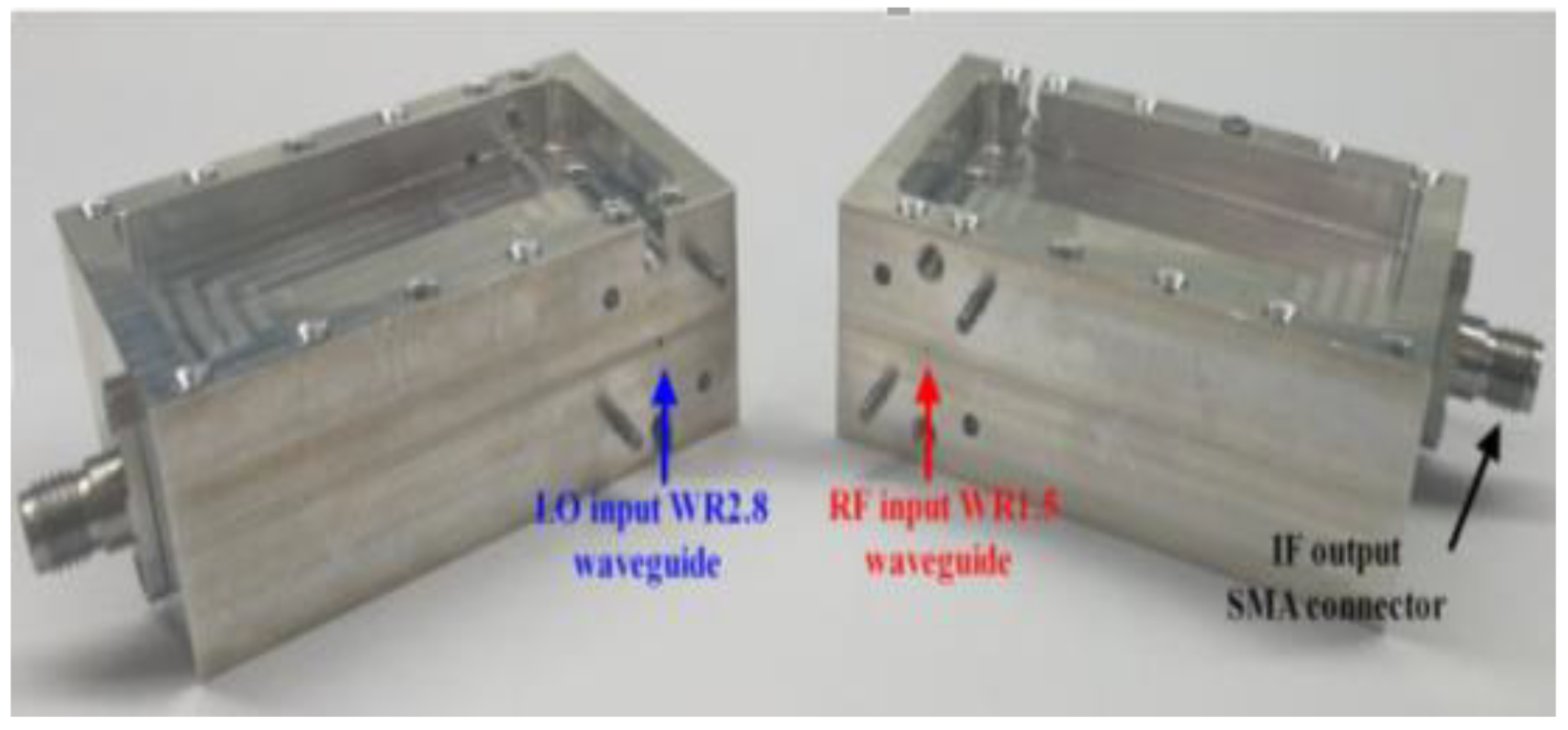 Remotesensing 16 02602 g018