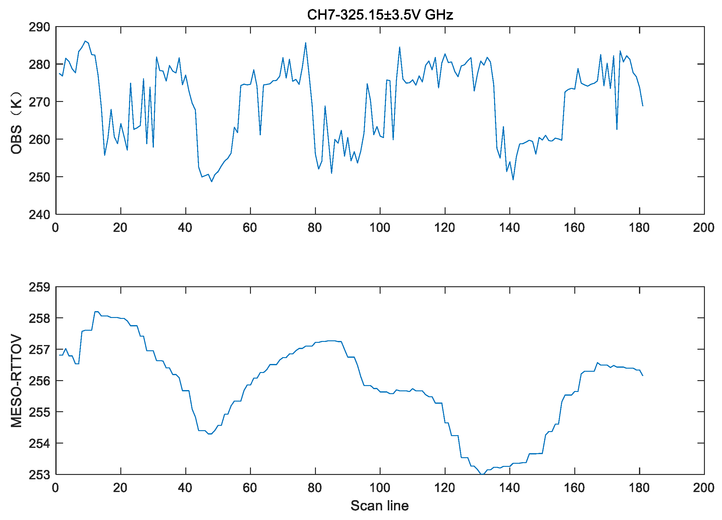 Remotesensing 16 02602 g027