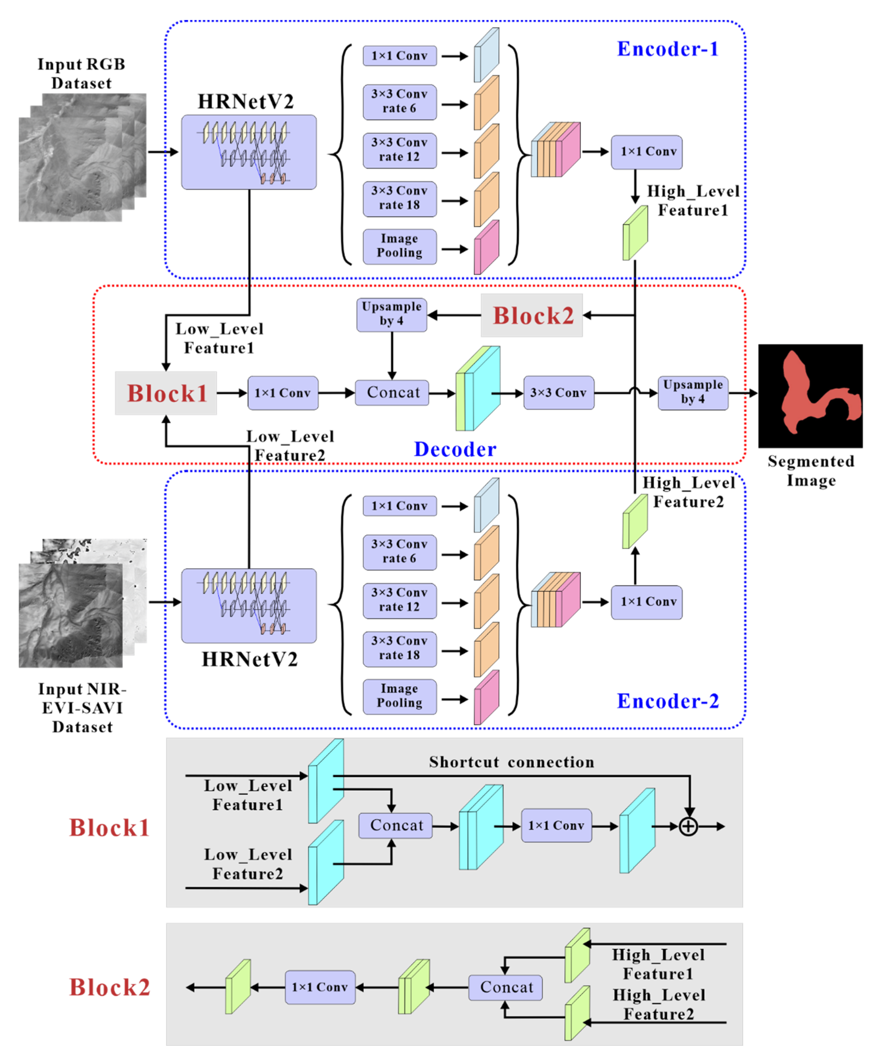 Remotesensing 16 02603 g004