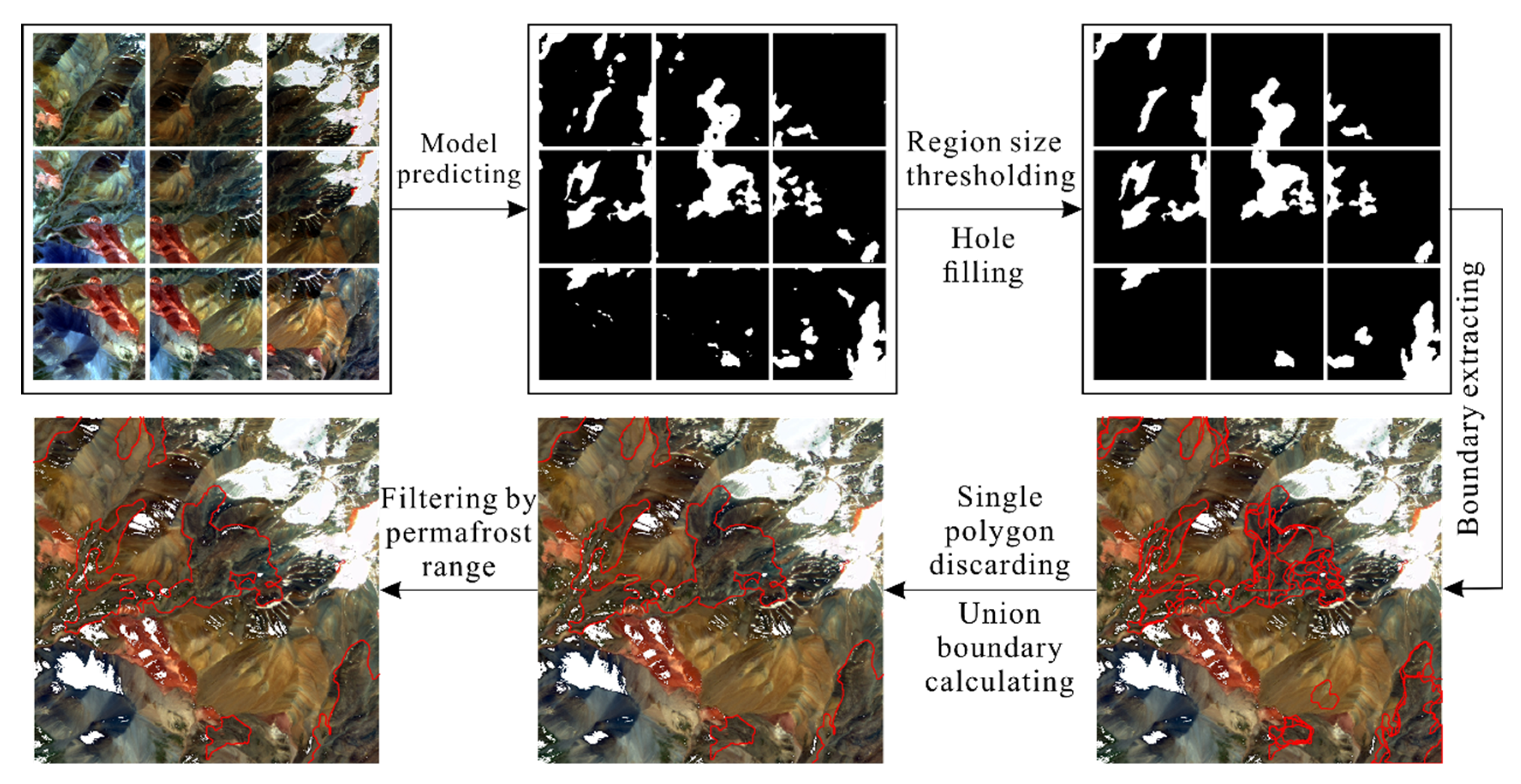 Remotesensing 16 02603 g005