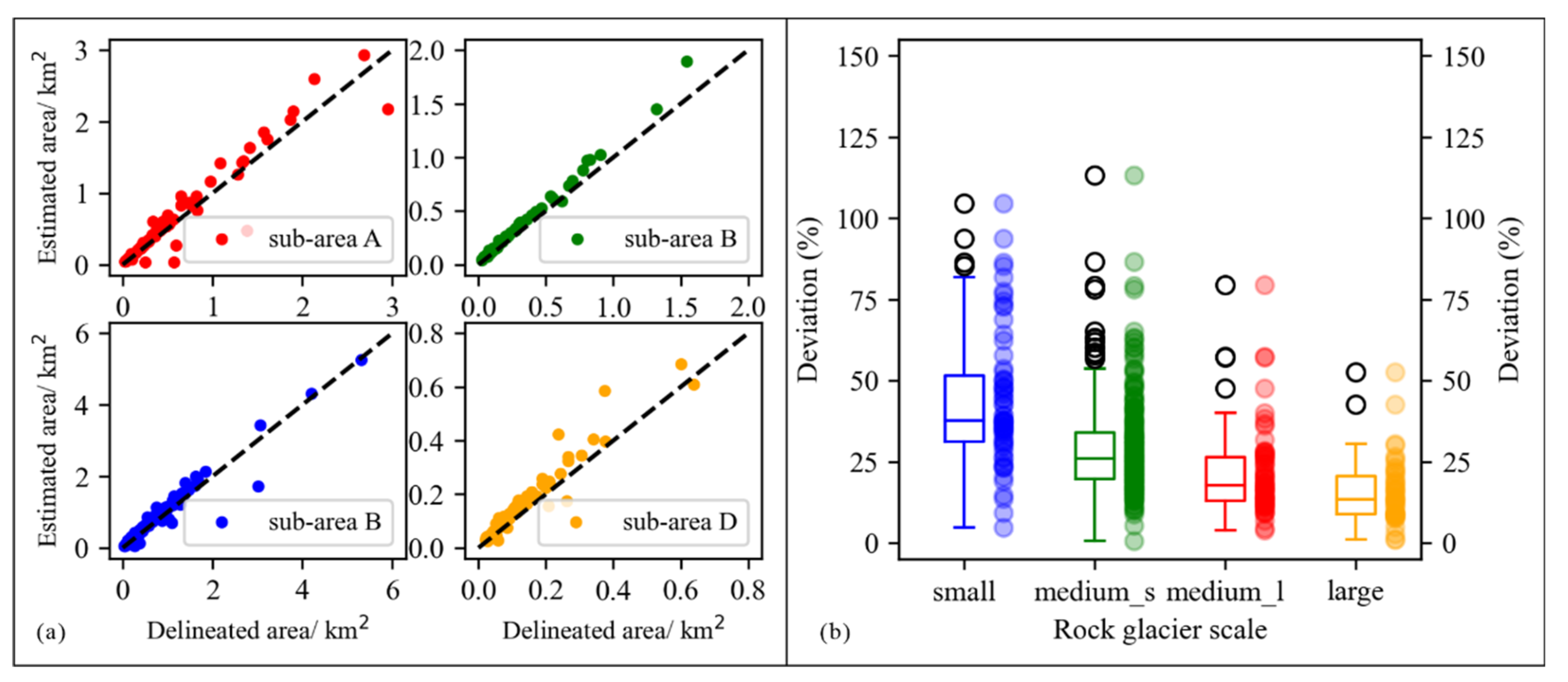 Remotesensing 16 02603 g009