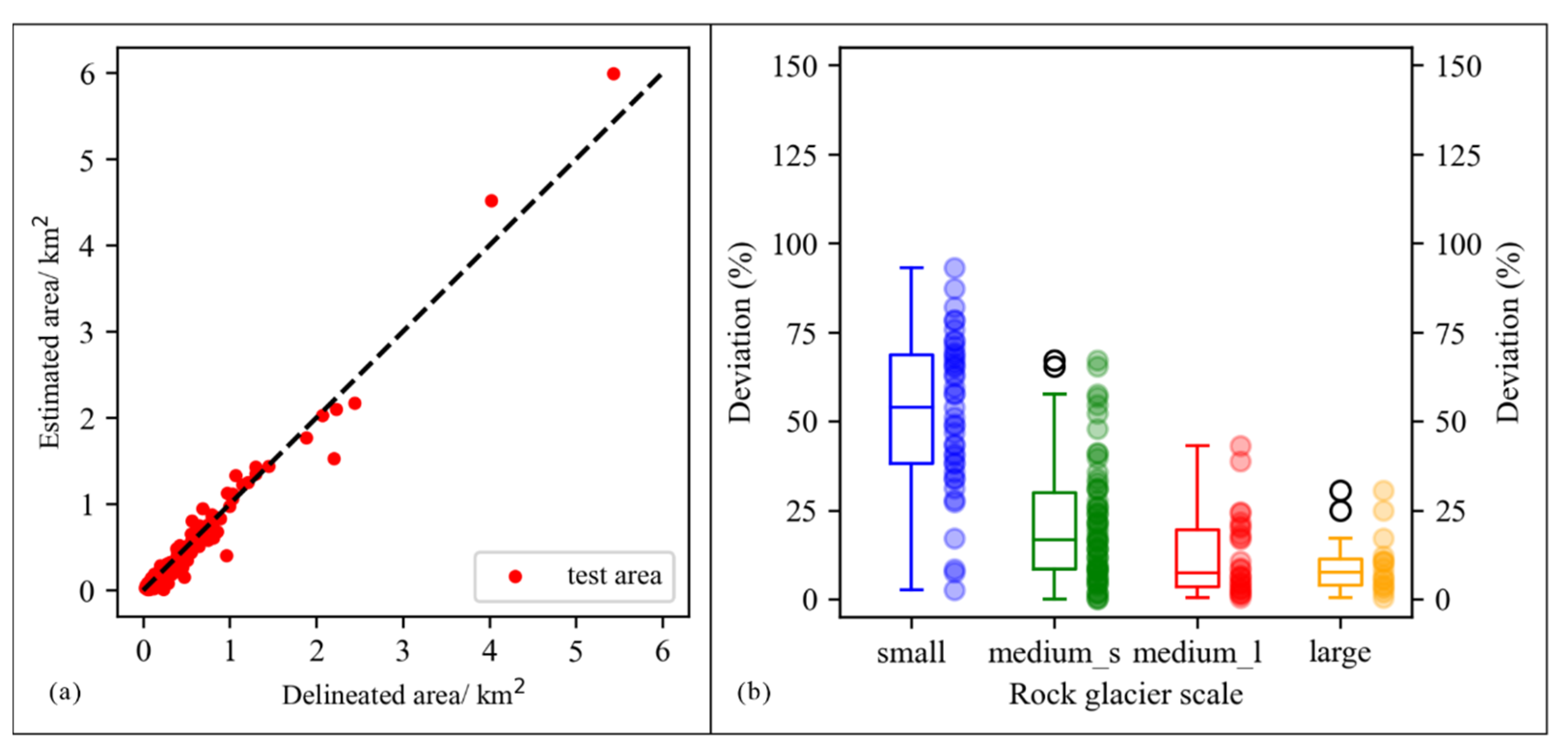 Remotesensing 16 02603 g011