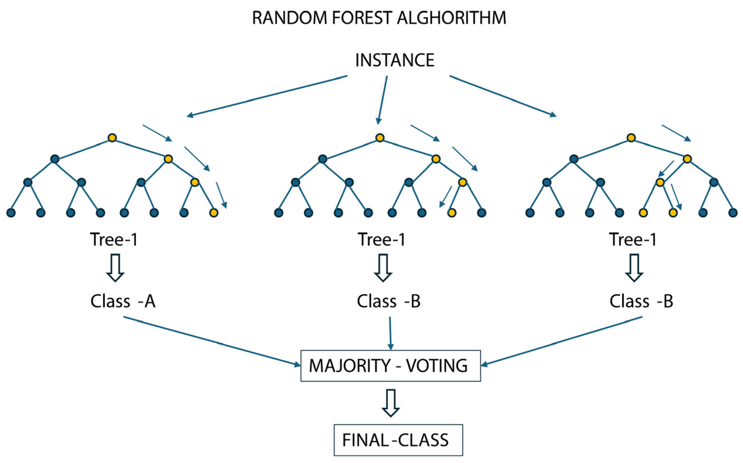Remotesensing 16 02604 g003