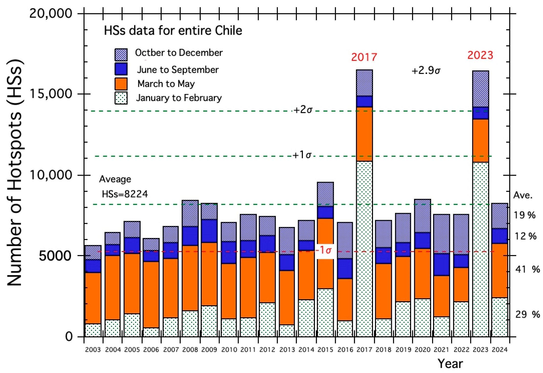 Remotesensing 16 02605 g003