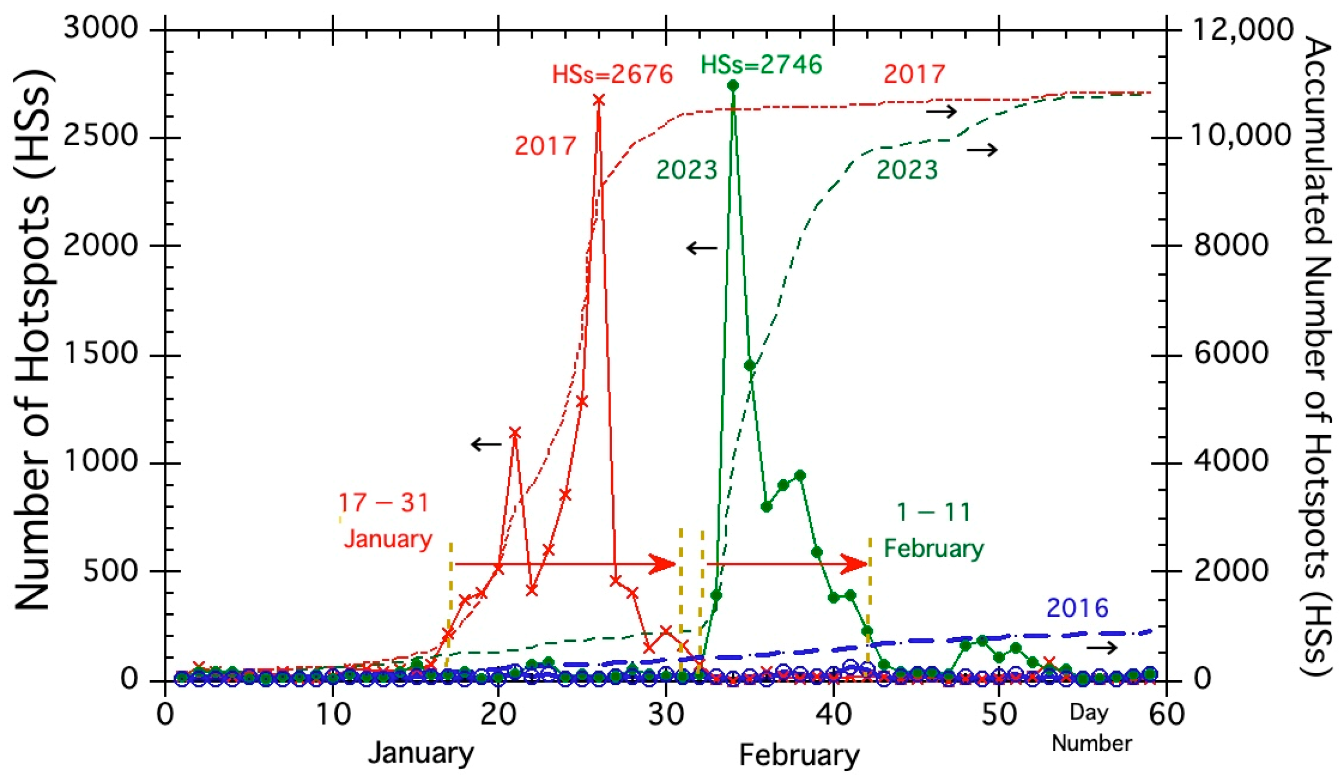 Remotesensing 16 02605 g004
