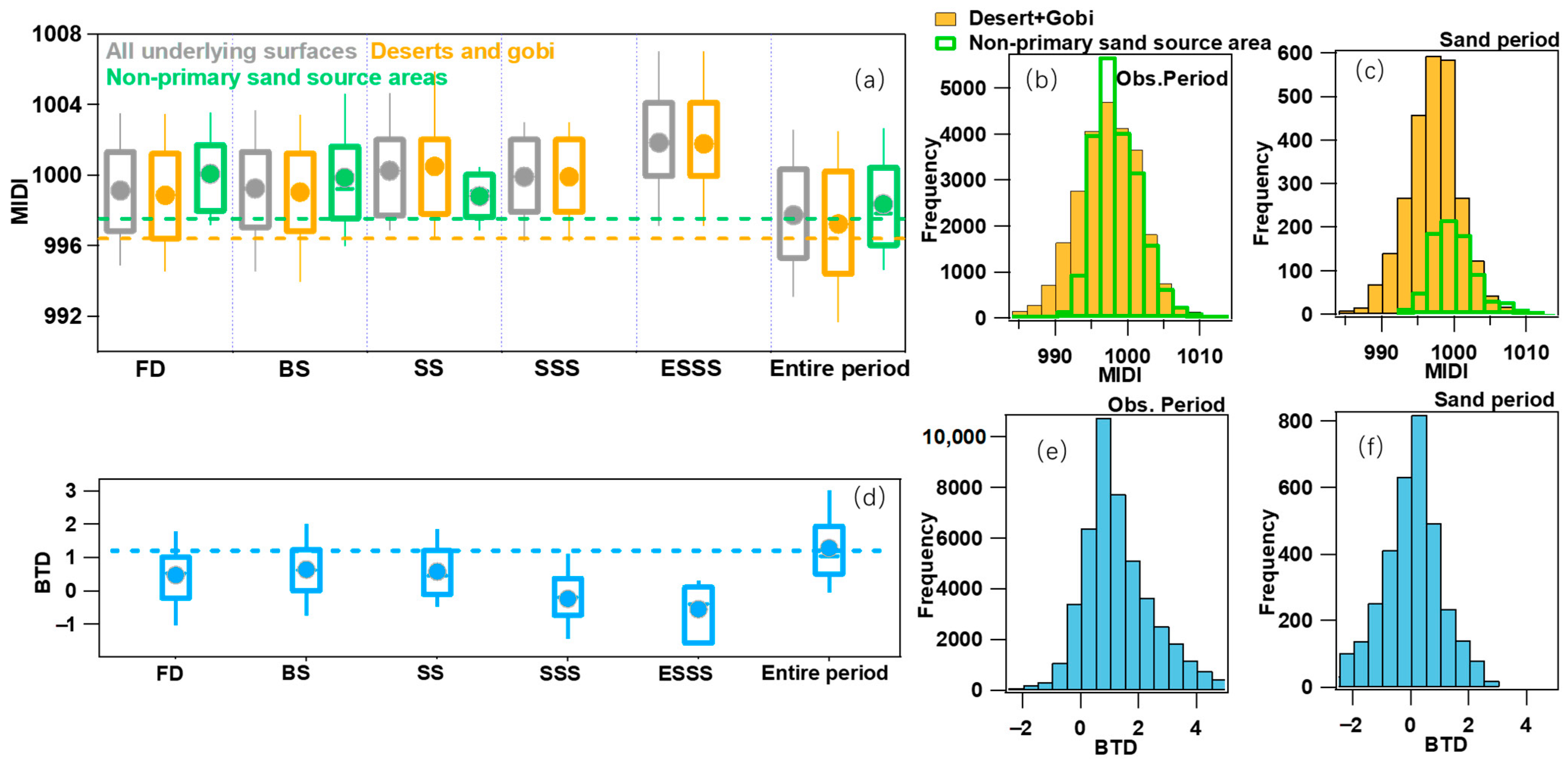 Remotesensing 16 02606 g003