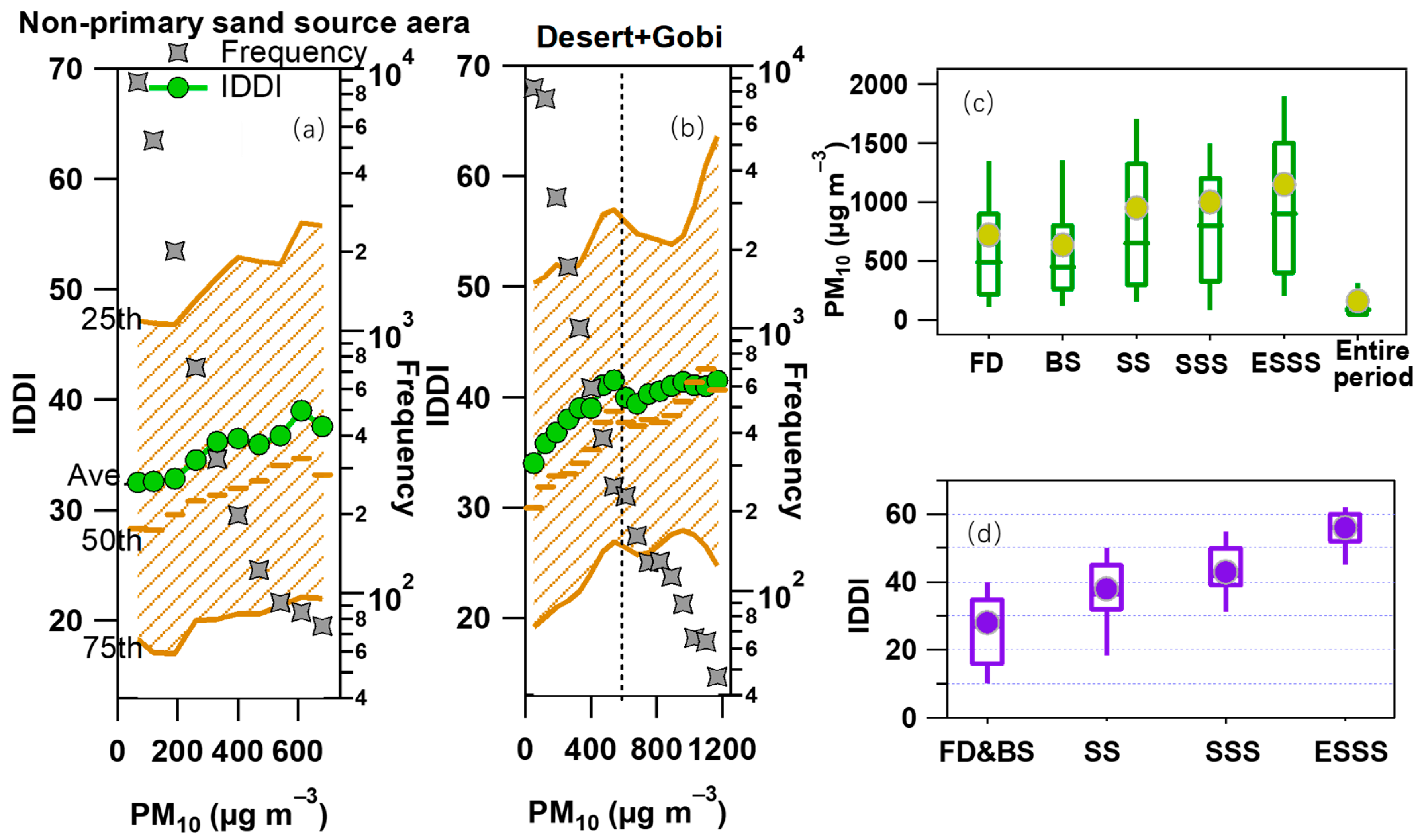 Remotesensing 16 02606 g005