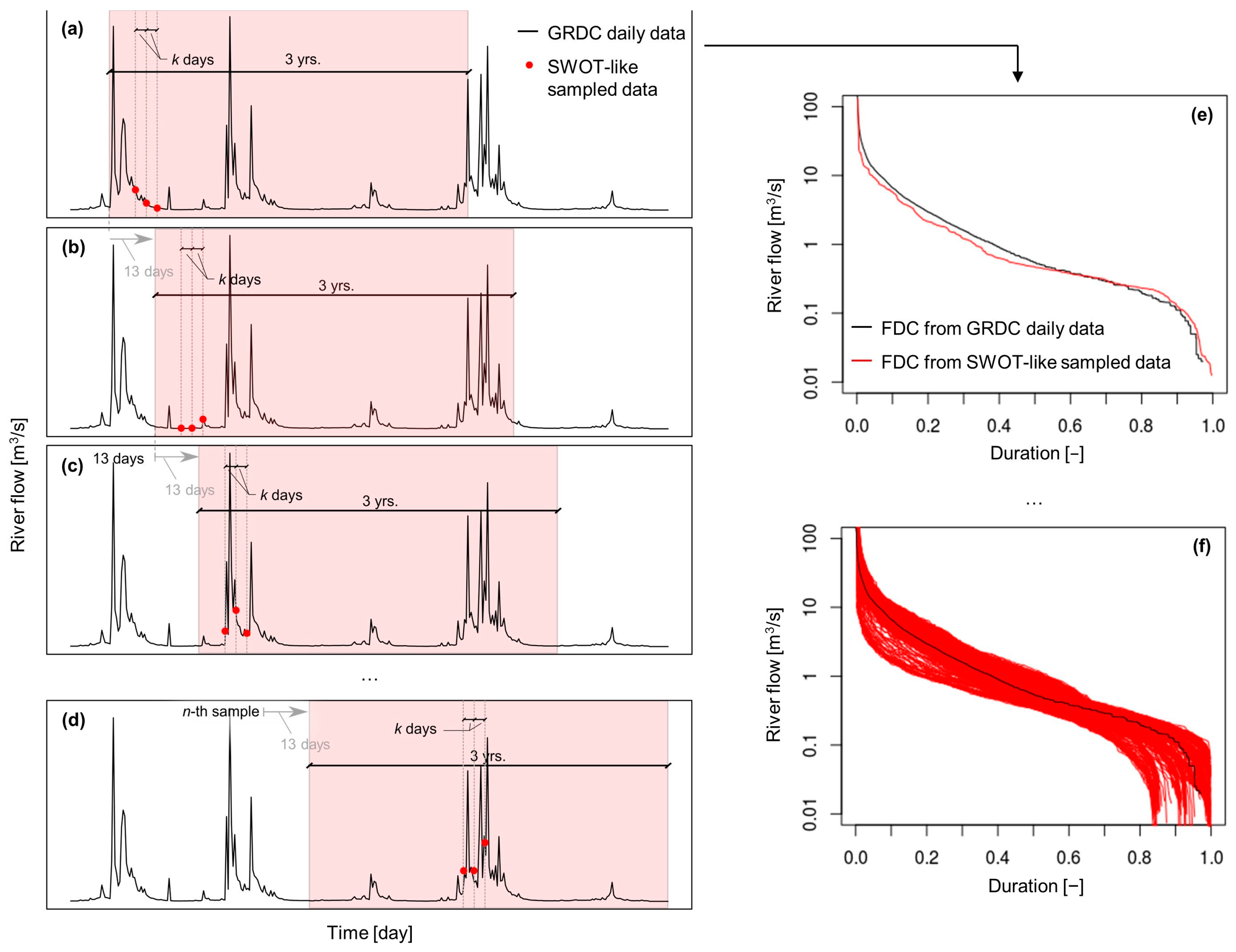 Remotesensing 16 02607 g001
