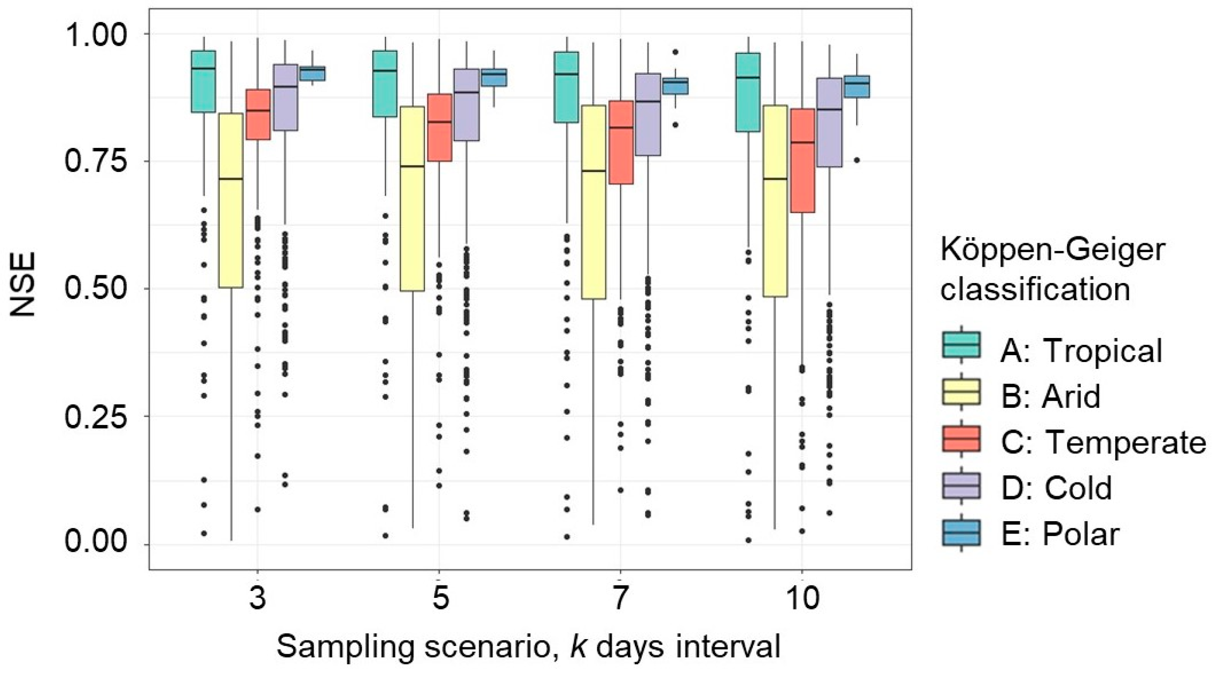 Remotesensing 16 02607 g003
