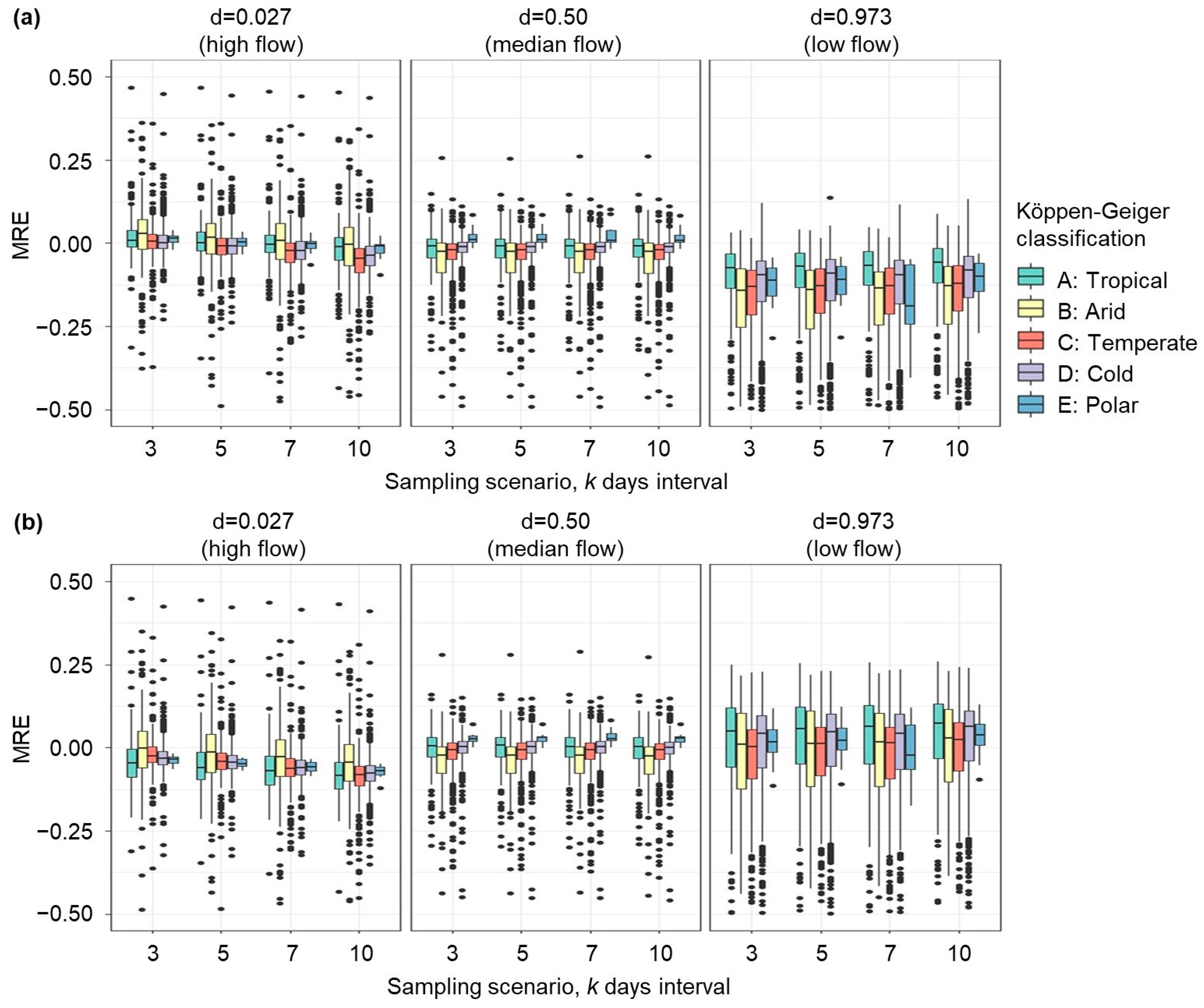 Remotesensing 16 02607 g004