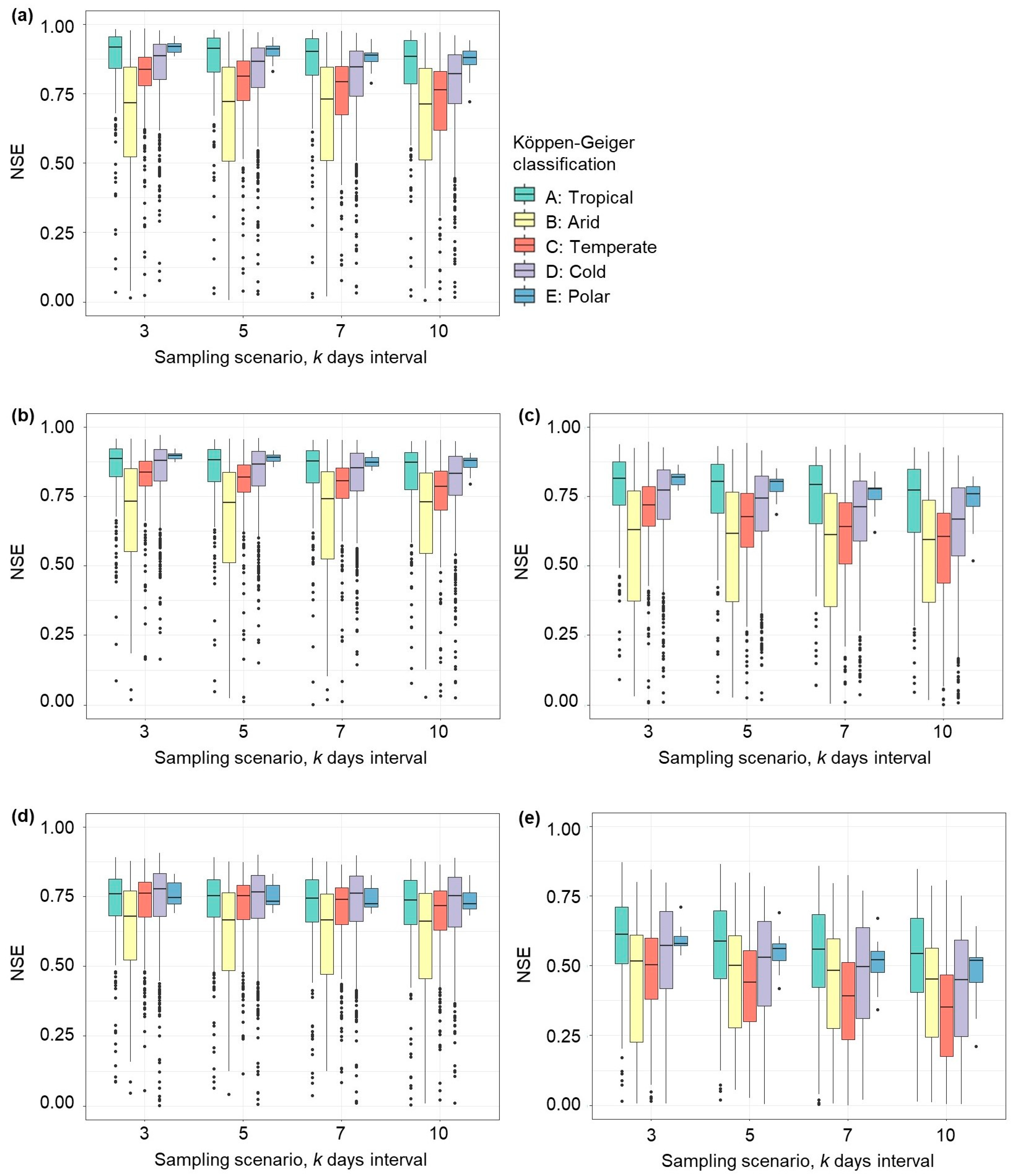 Remotesensing 16 02607 g0a7