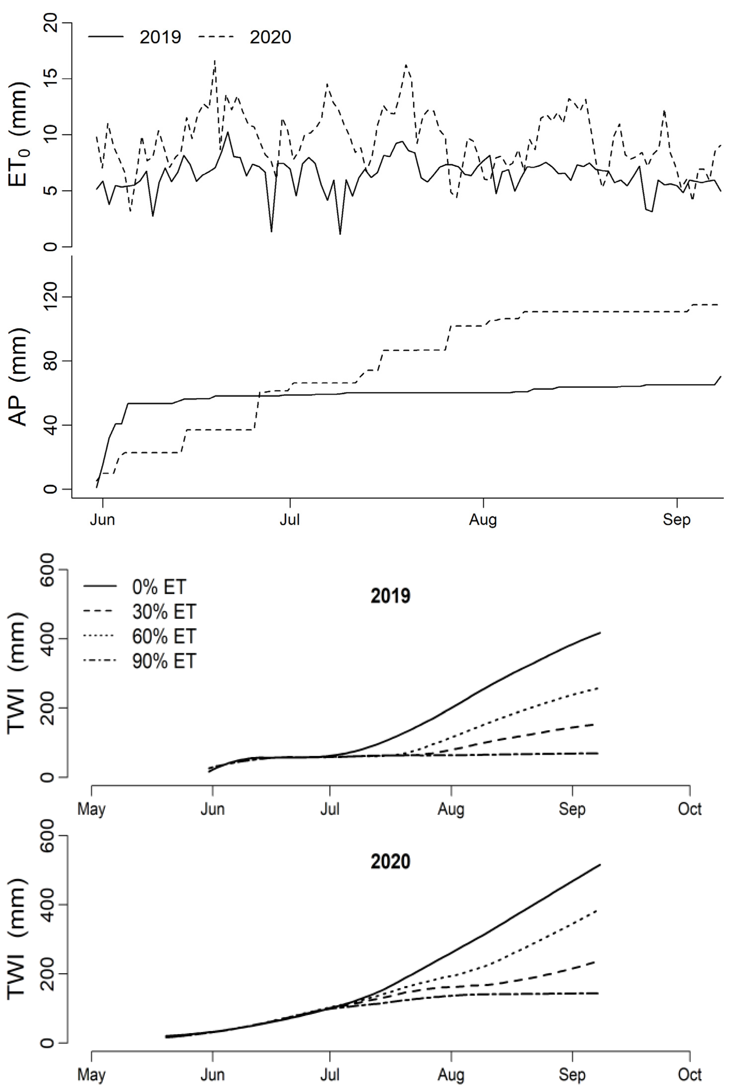 Remotesensing 16 02609 g002
