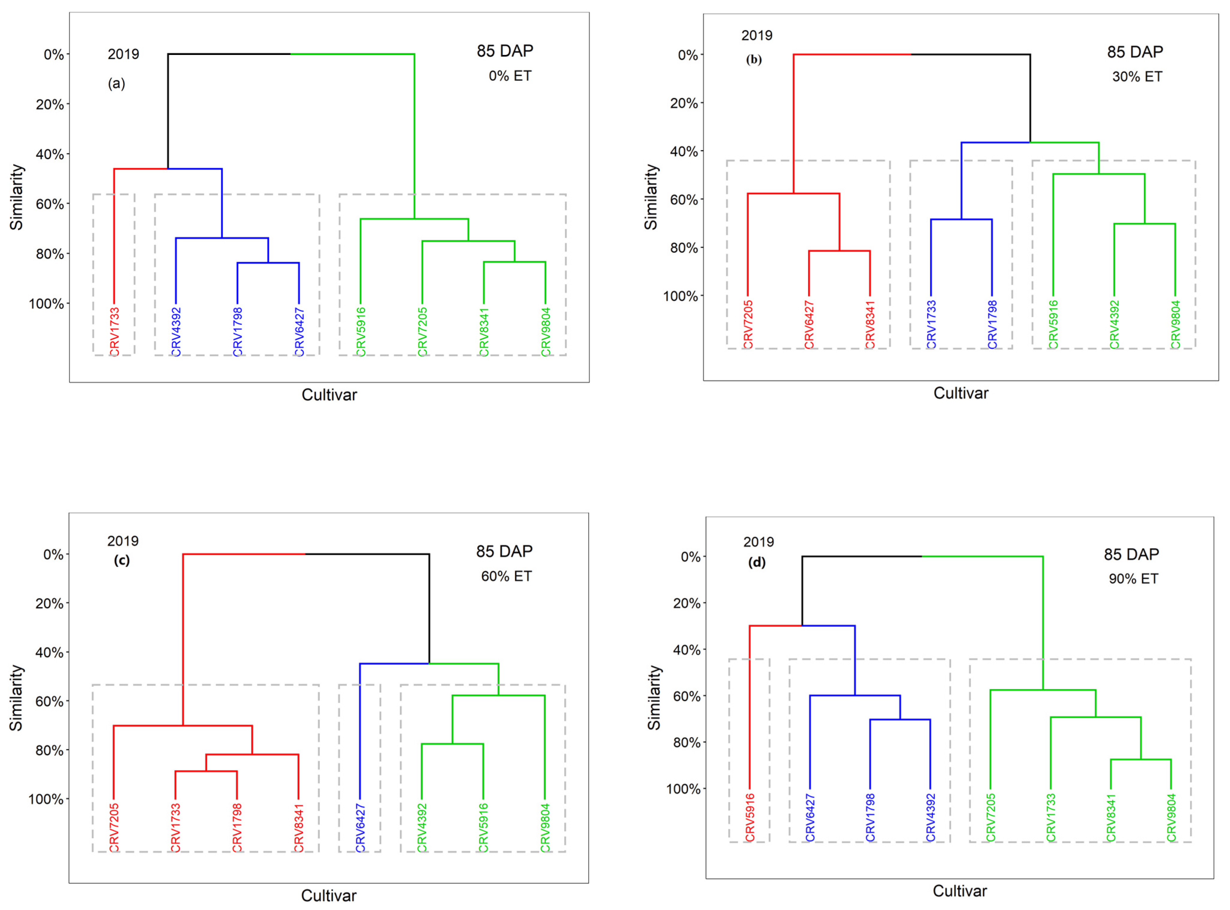 Remotesensing 16 02609 g004