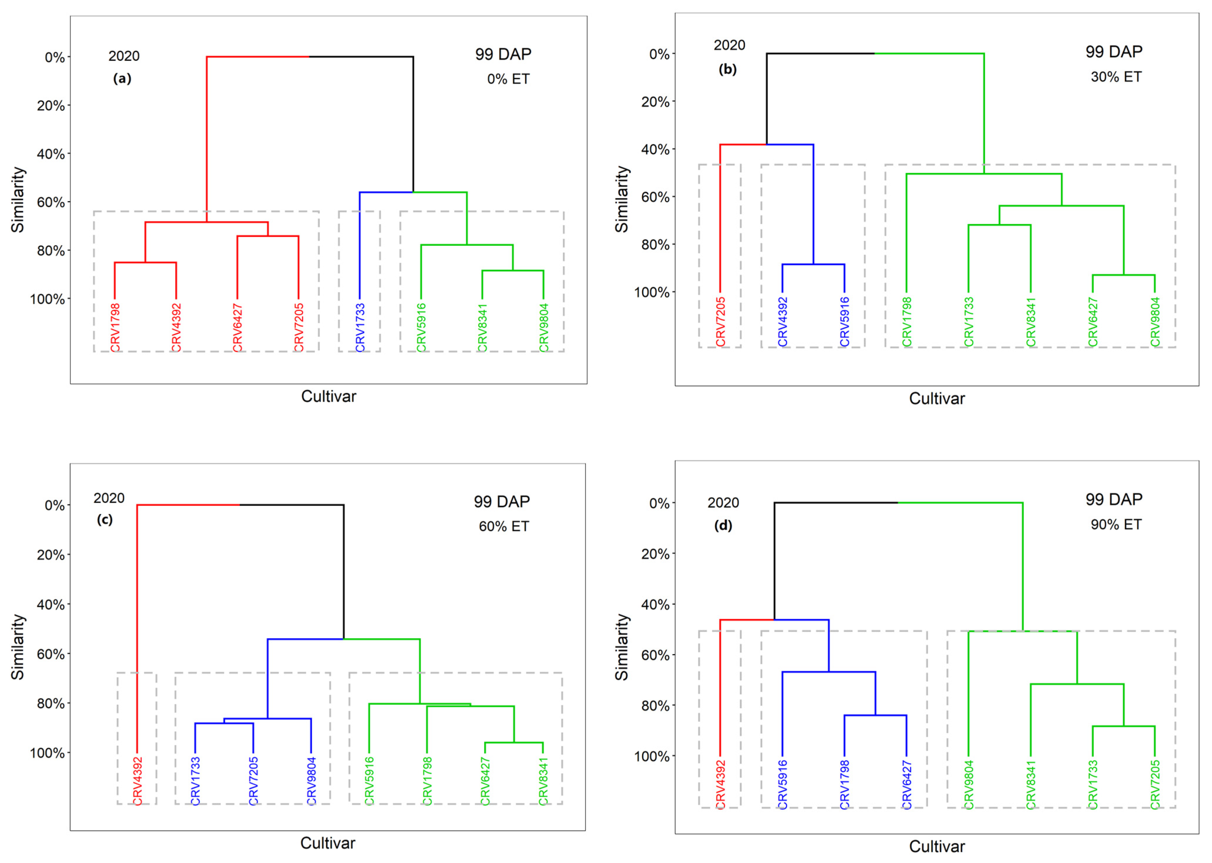 Remotesensing 16 02609 g005