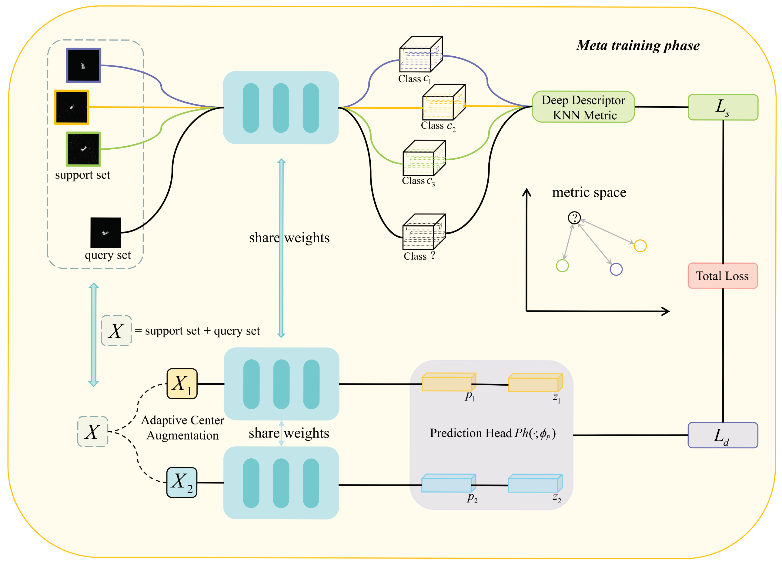 Remotesensing 16 02610 g002