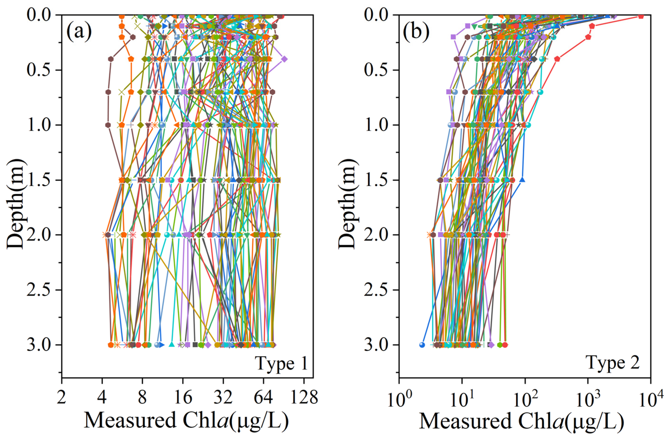 Remotesensing 16 02611 g005