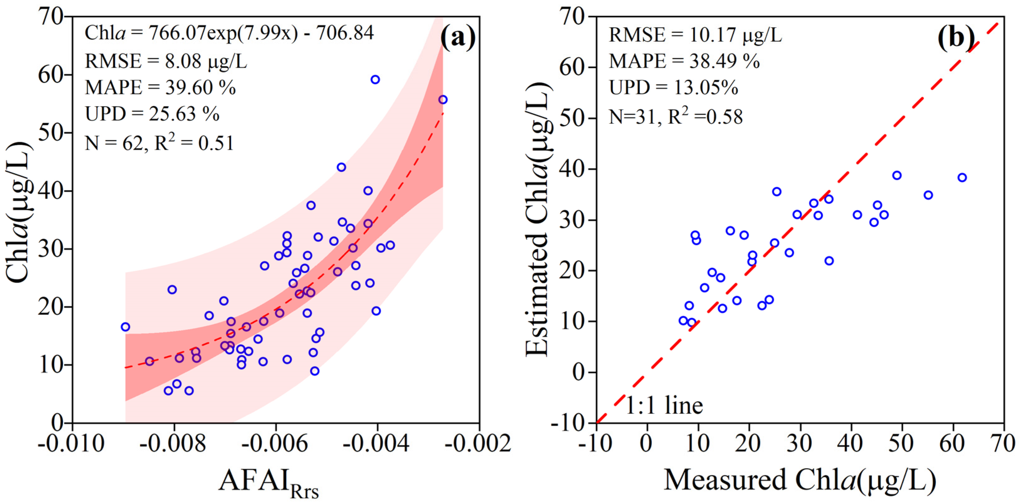 Remotesensing 16 02611 g008