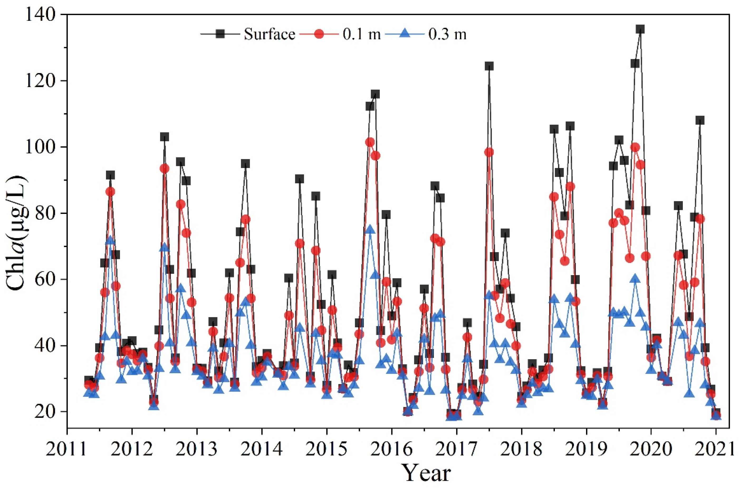 Remotesensing 16 02611 g012